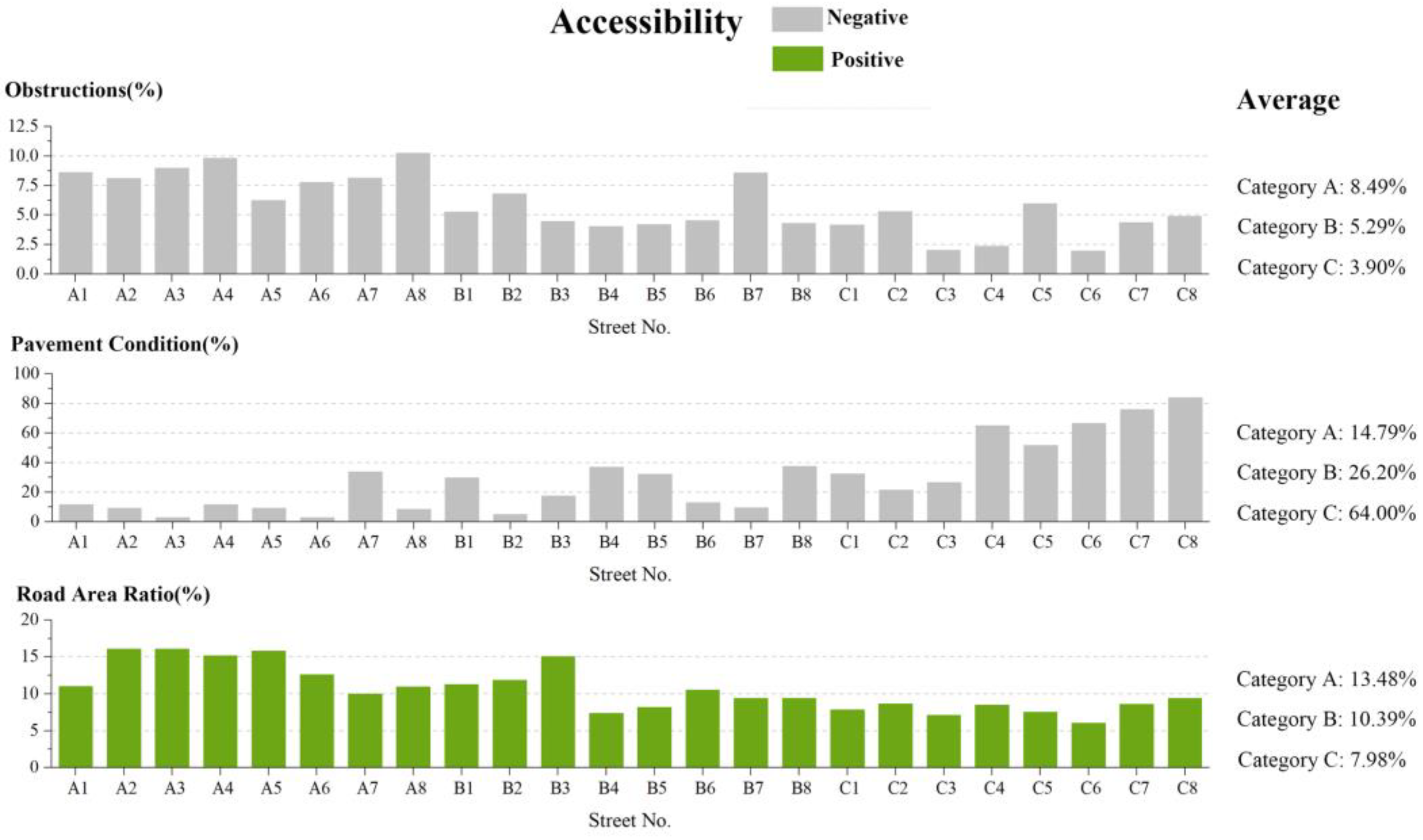 Sustainability 17 00031 g008