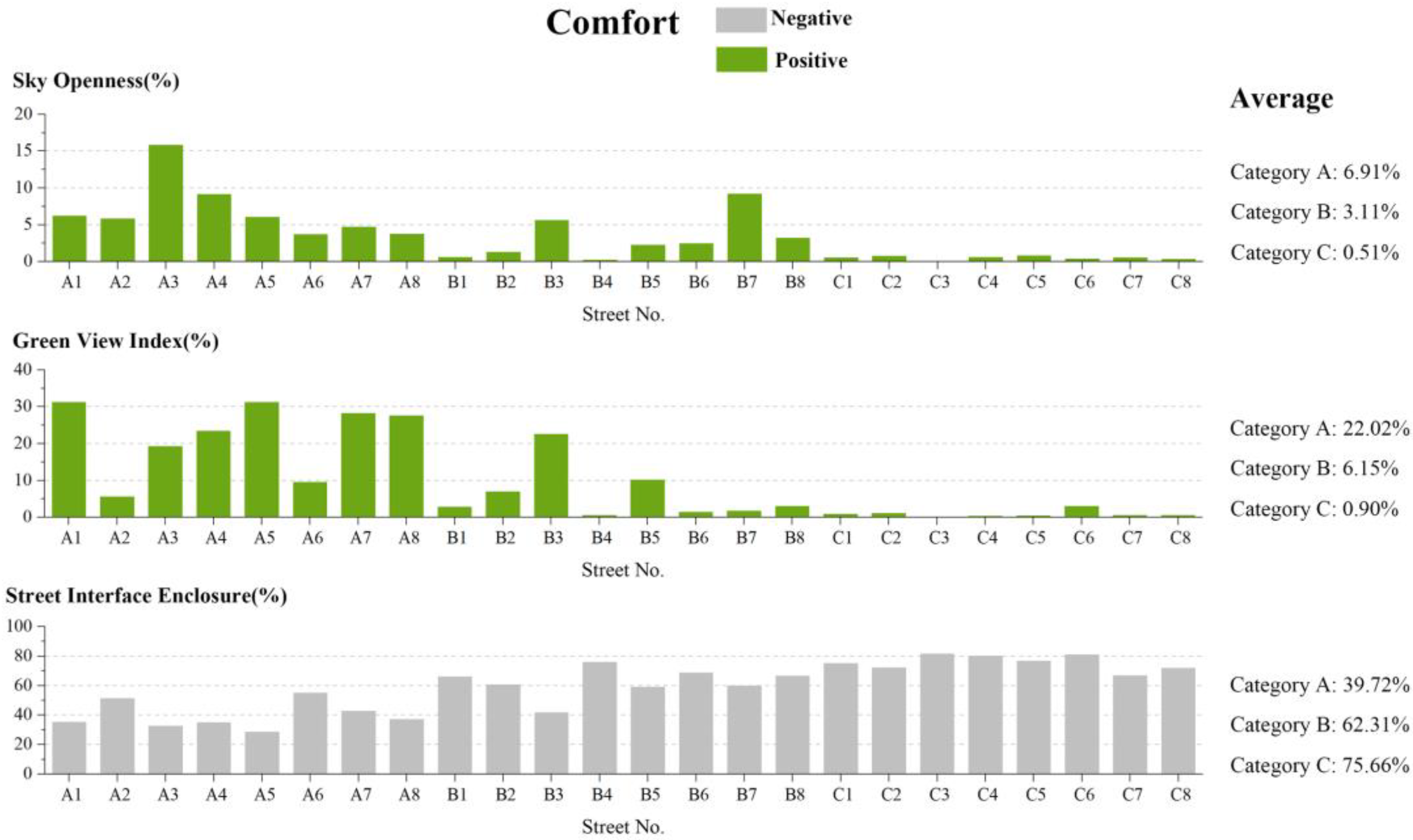 Sustainability 17 00031 g009