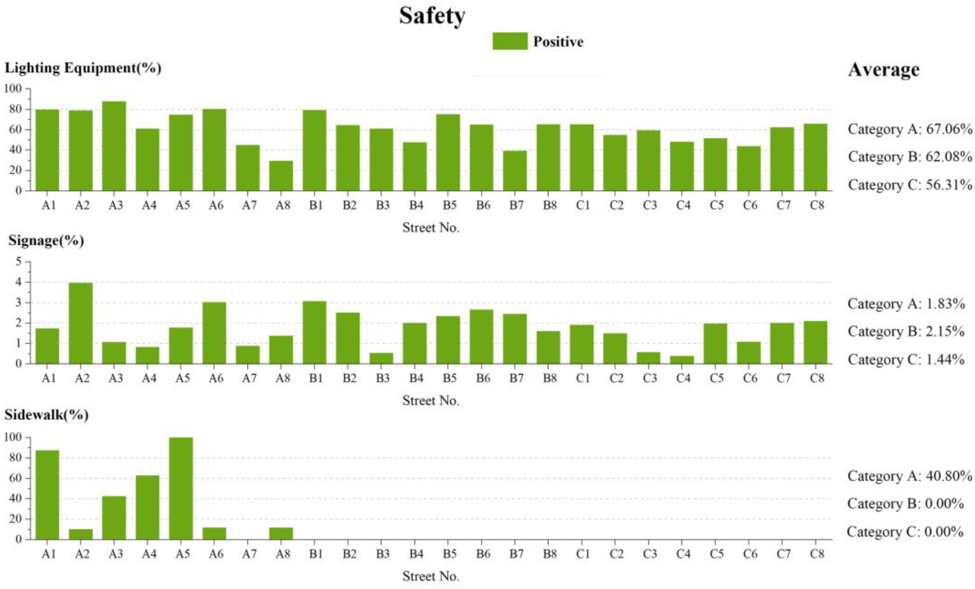 Sustainability 17 00031 g010