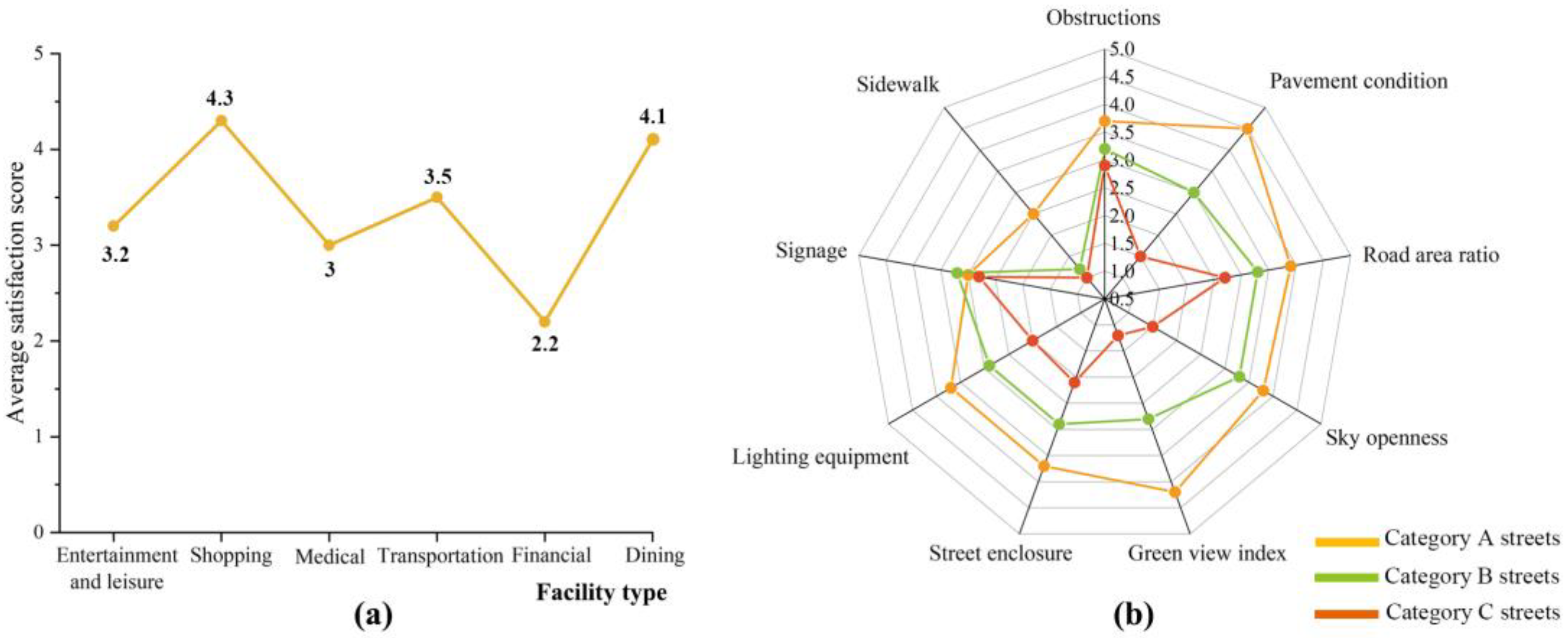 Sustainability 17 00031 g011