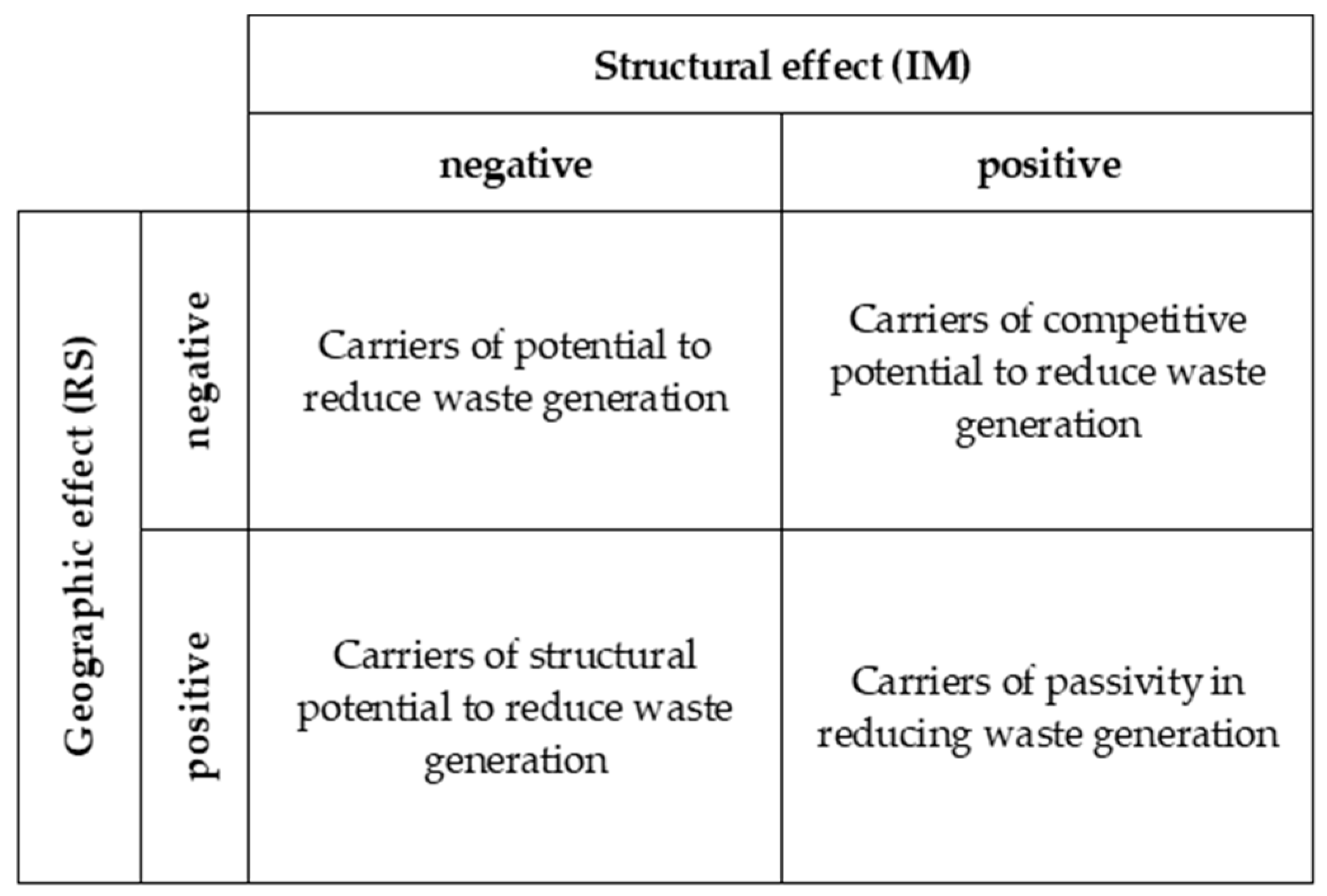 Sustainability 17 00034 g001