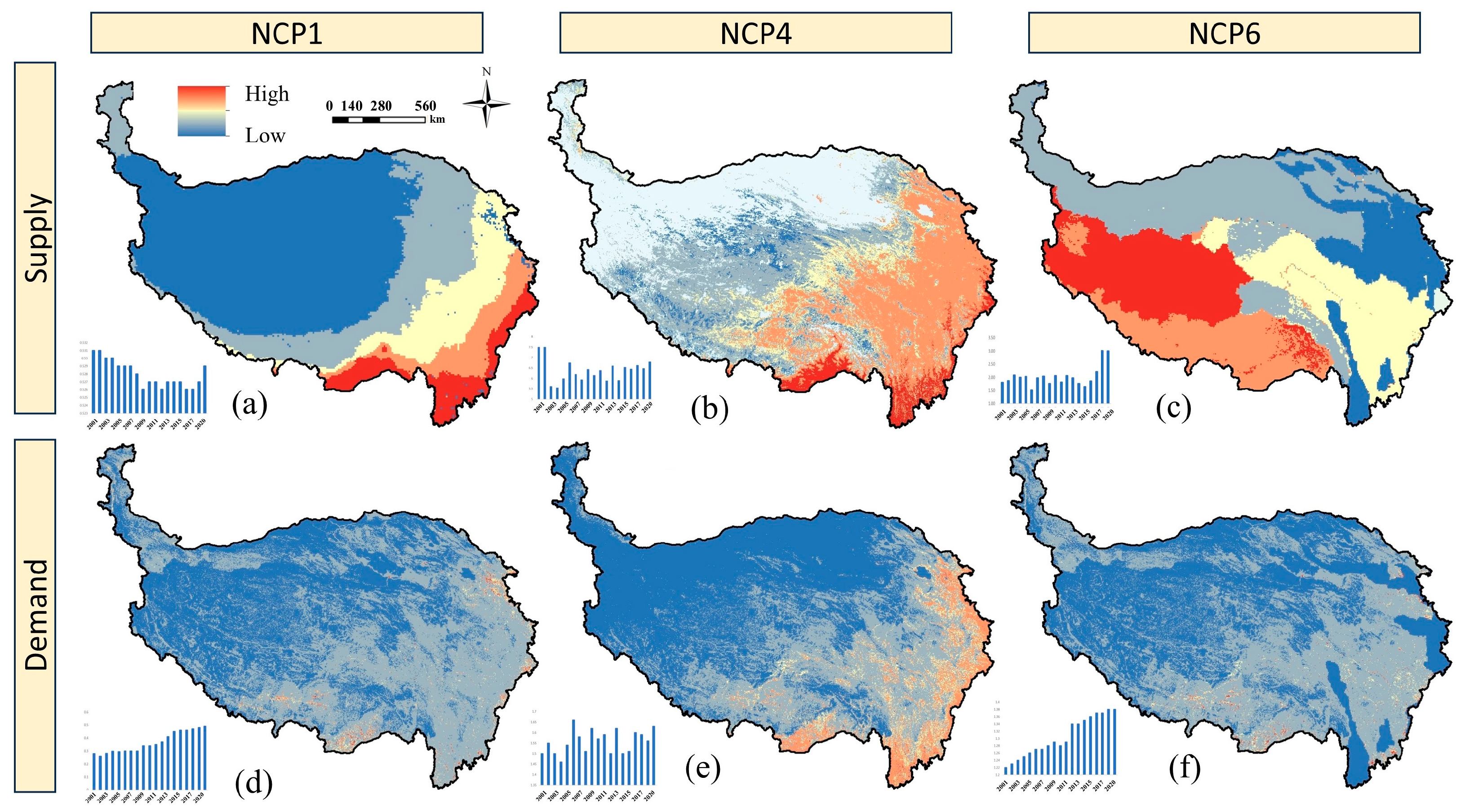 Sustainability 17 00035 g004