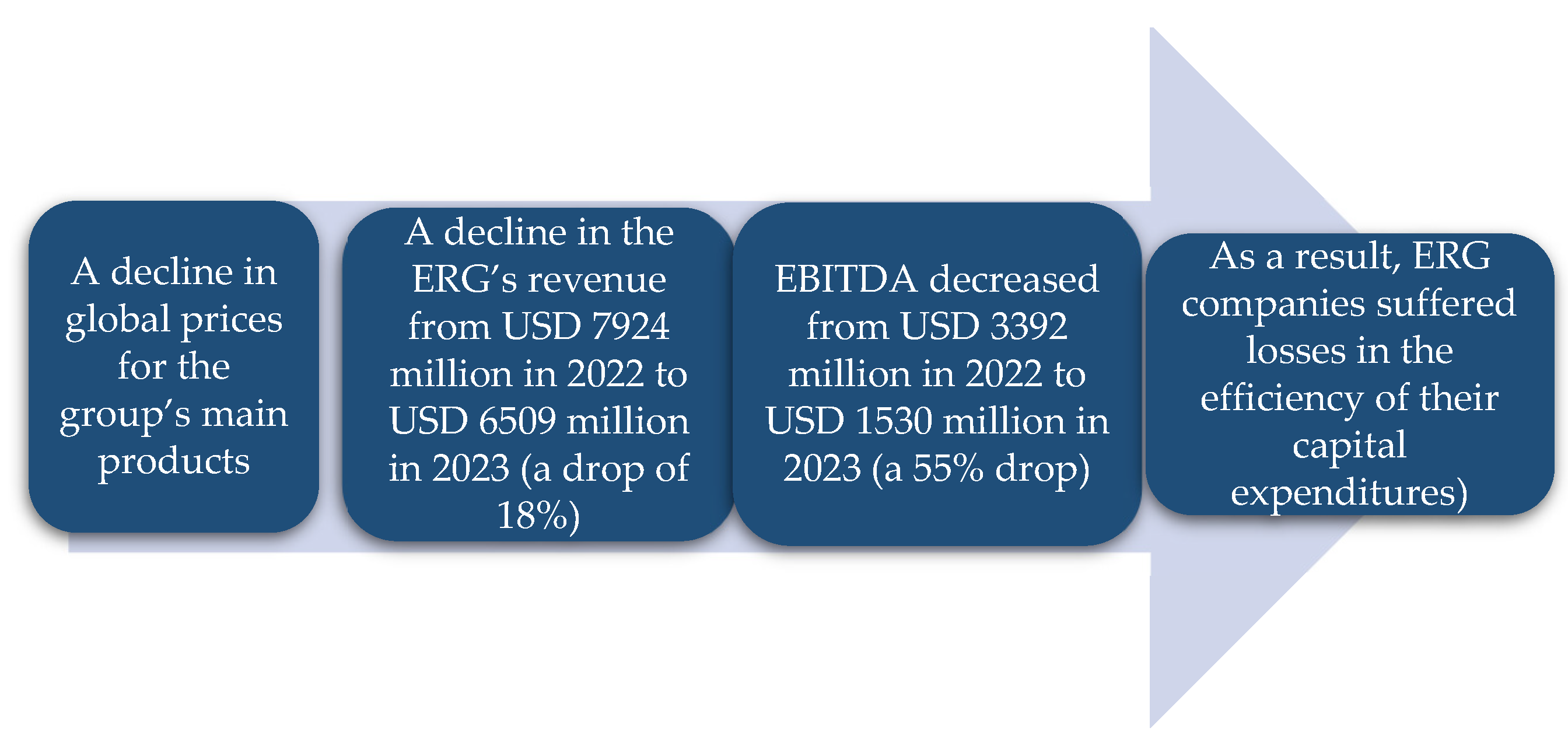 Sustainability 17 00036 g0a1