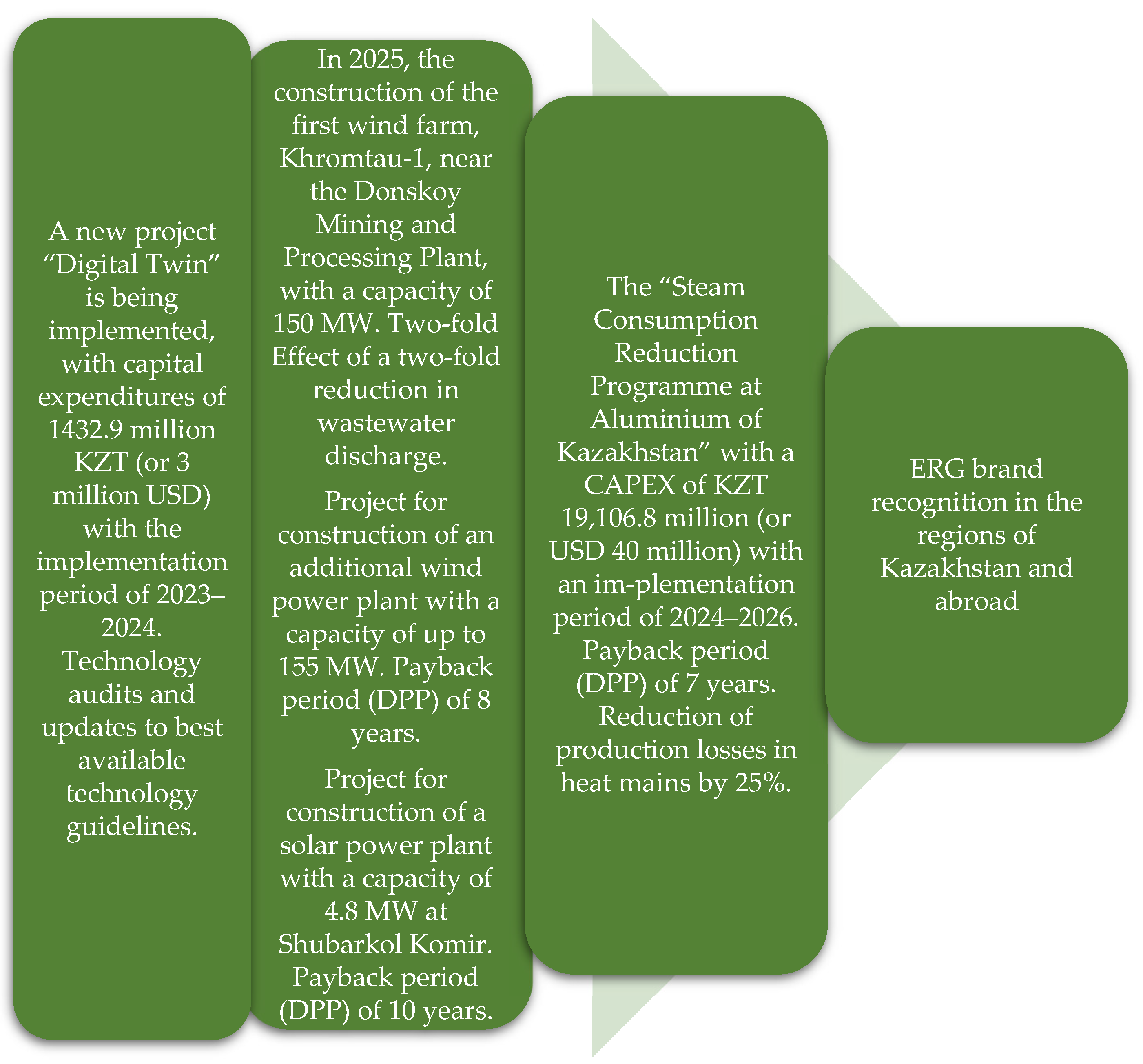 Sustainability 17 00036 g0a2