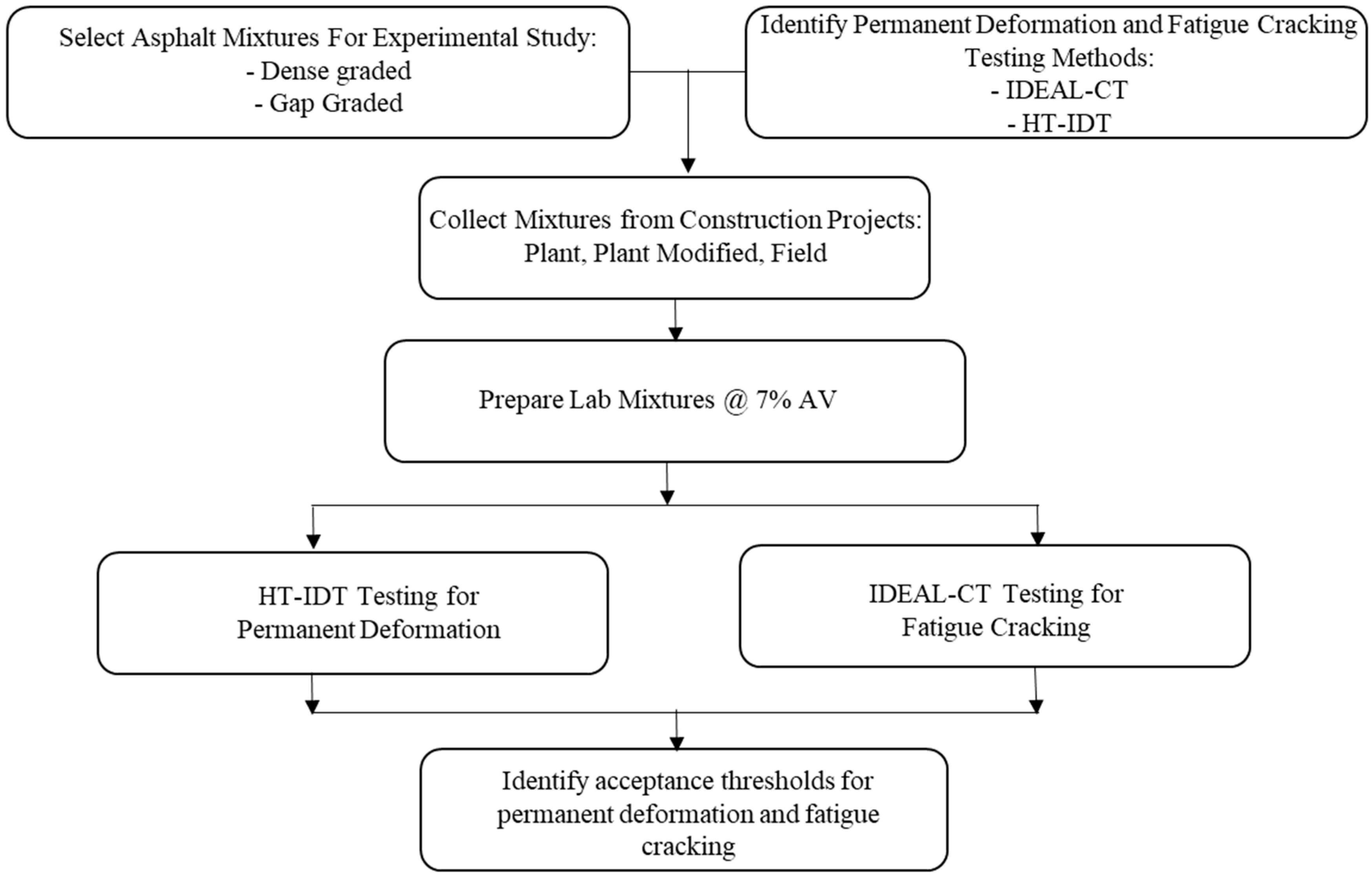 Sustainability 17 00038 g002