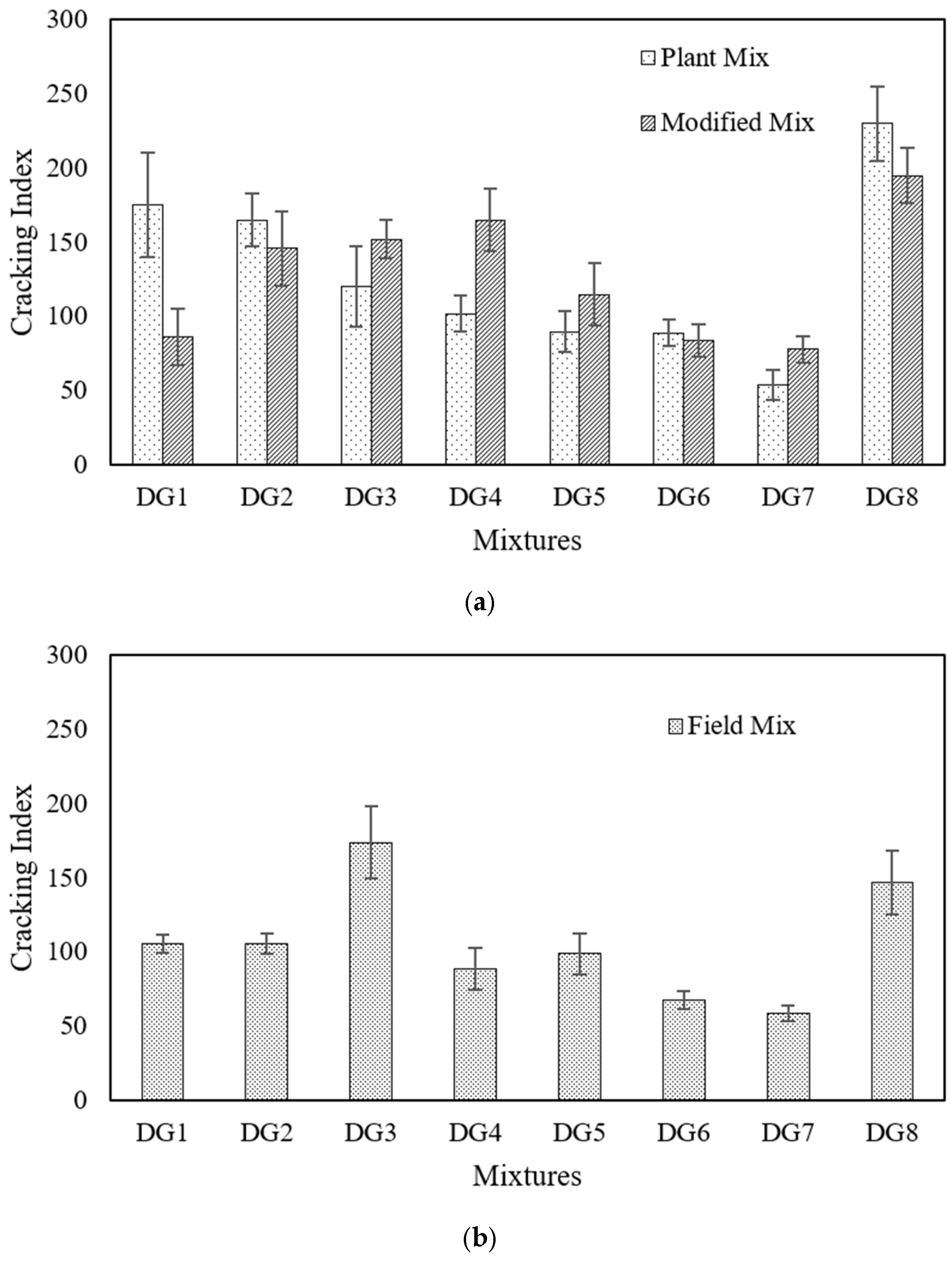 Sustainability 17 00038 g004
