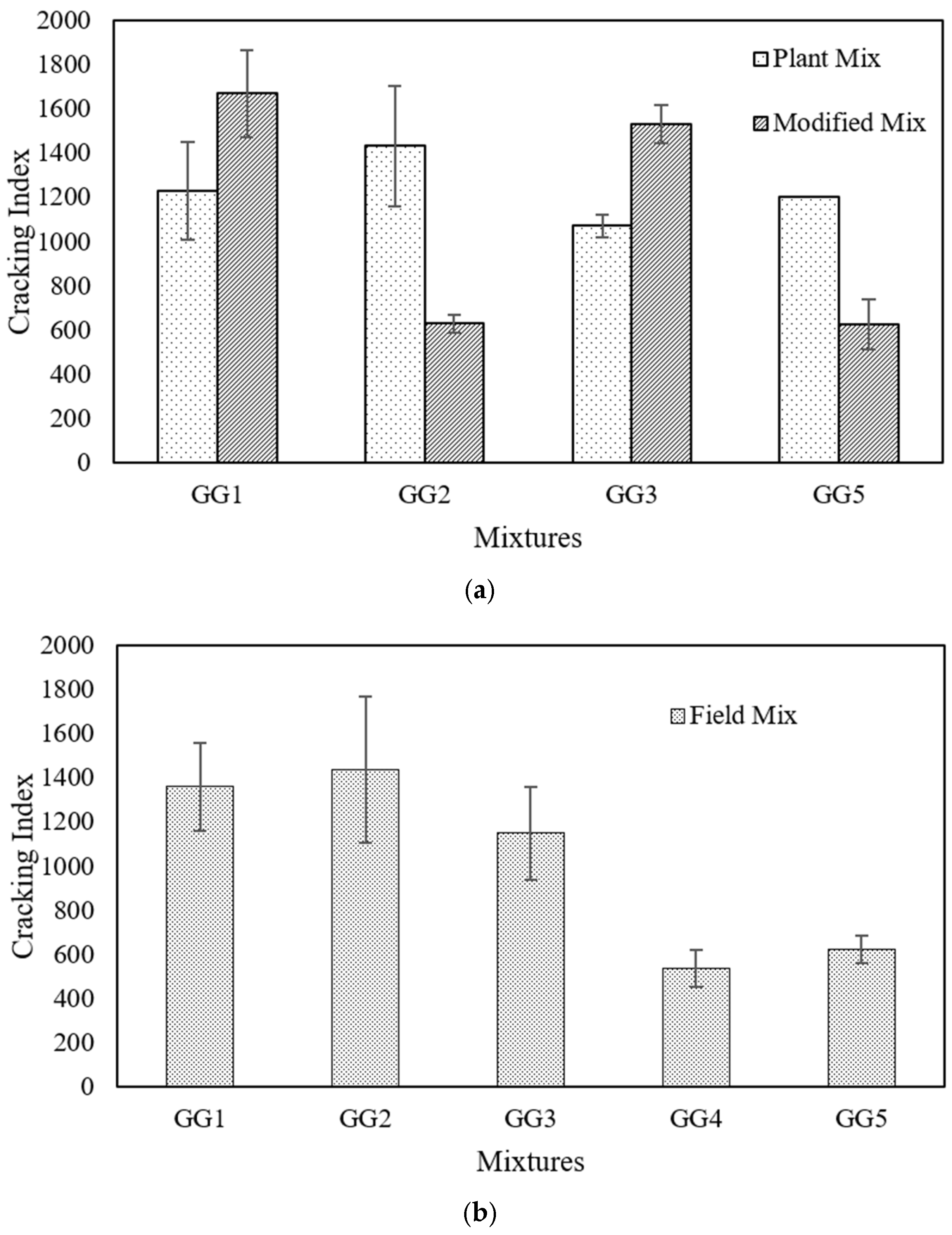 Sustainability 17 00038 g005