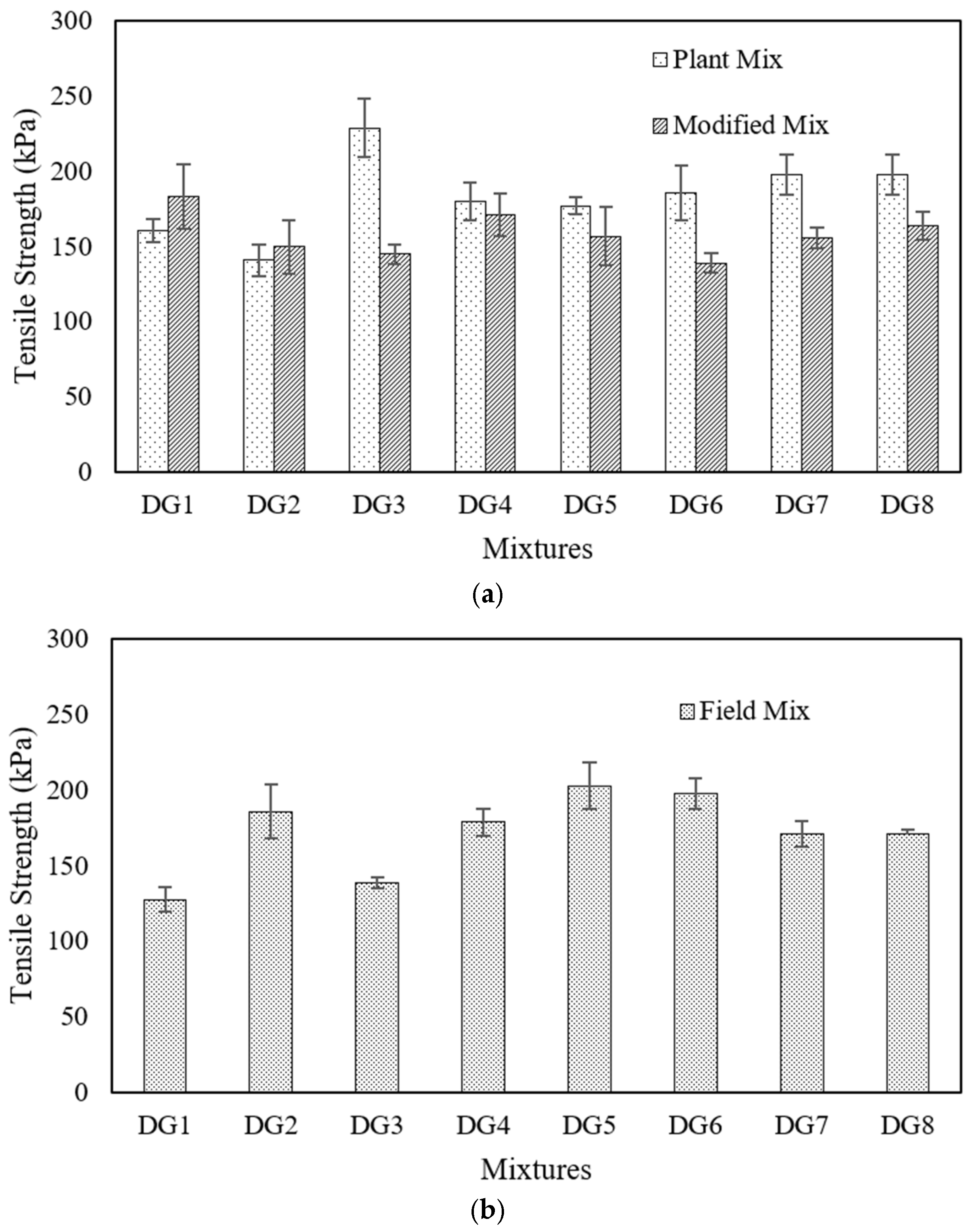 Sustainability 17 00038 g006
