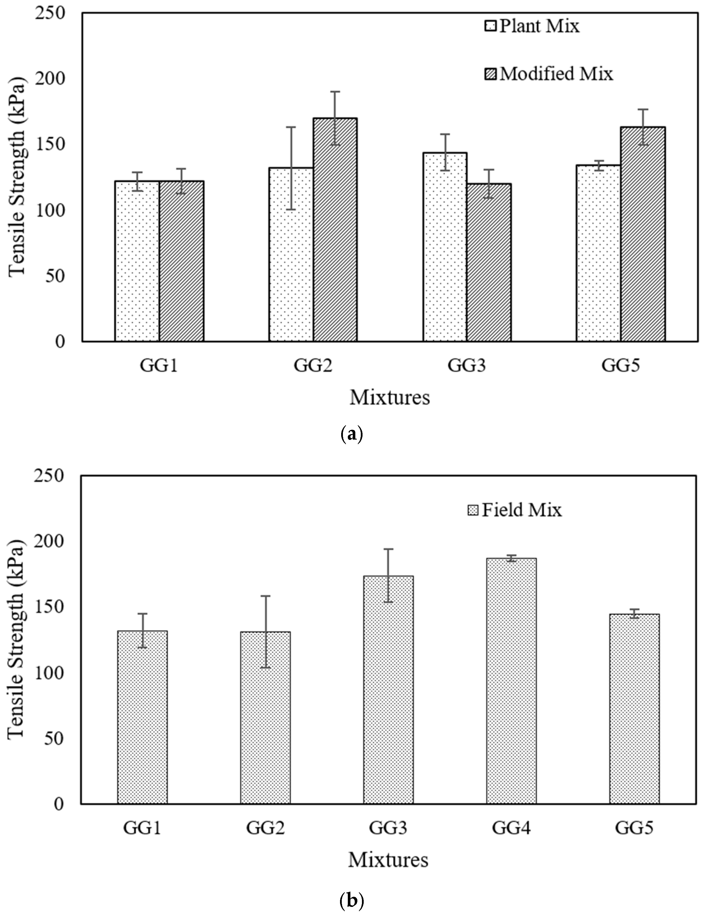 Sustainability 17 00038 g007