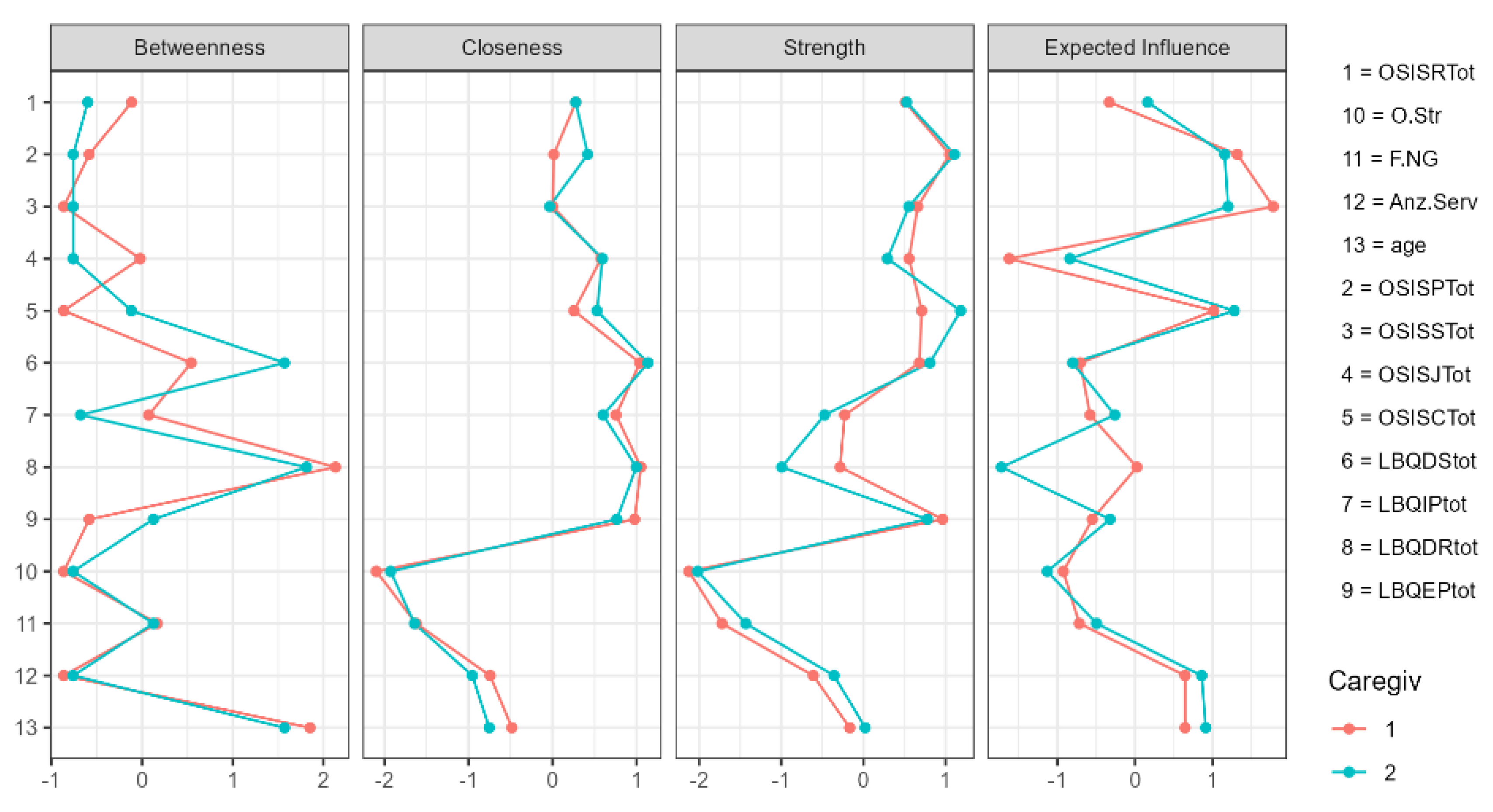 Sustainability 17 00039 g0a5