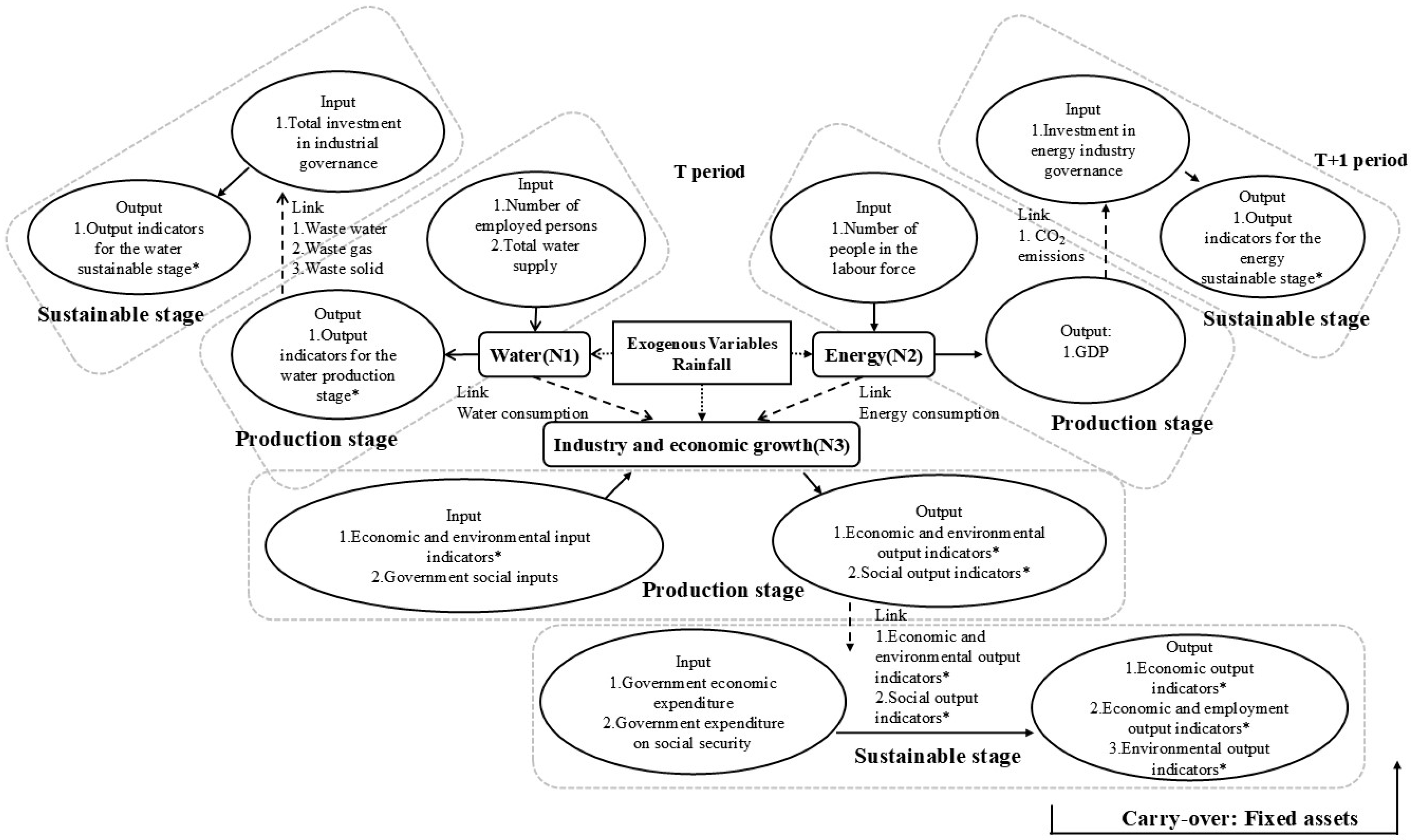 Sustainability 17 00040 g001