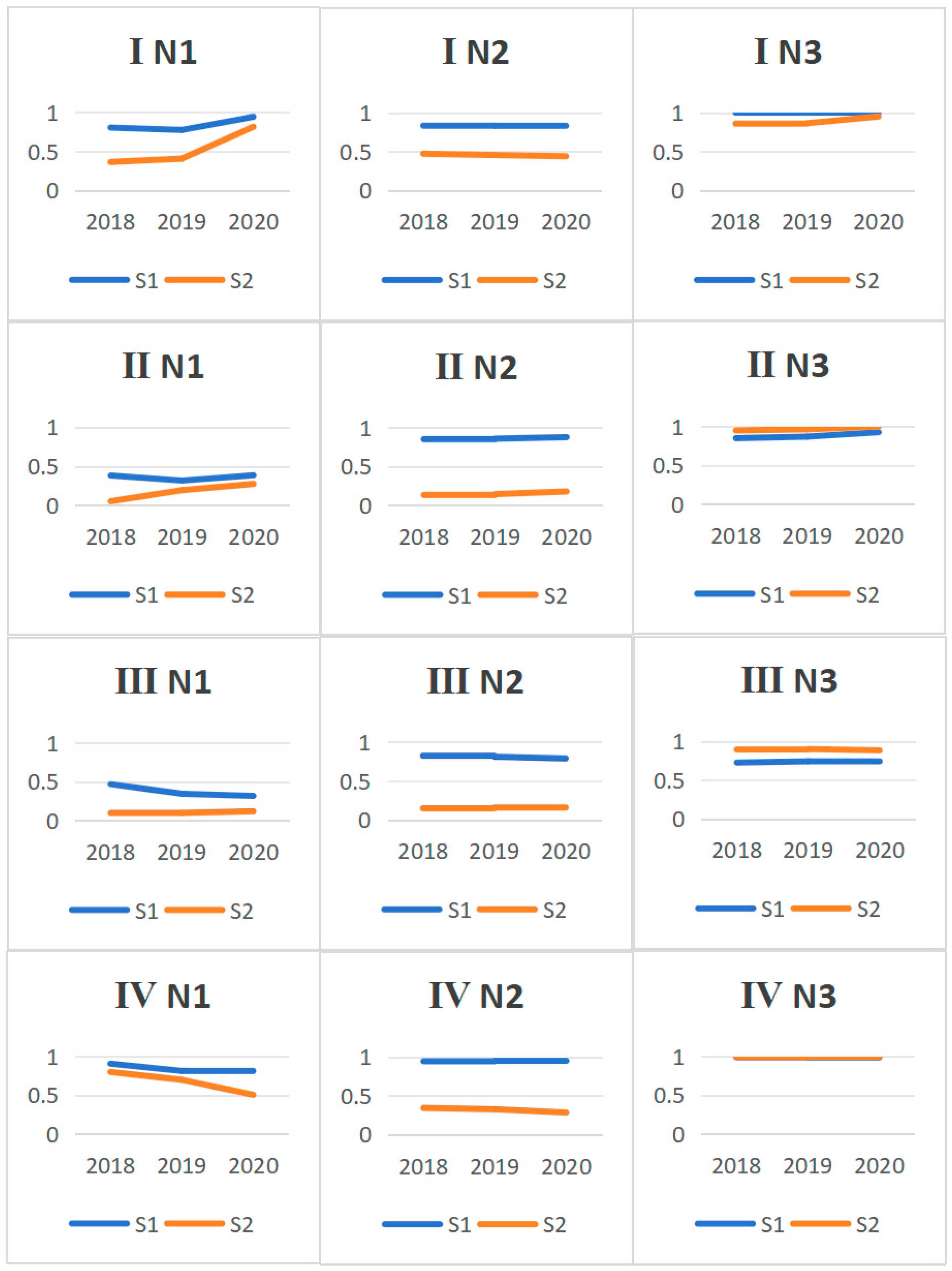 Sustainability 17 00040 g003