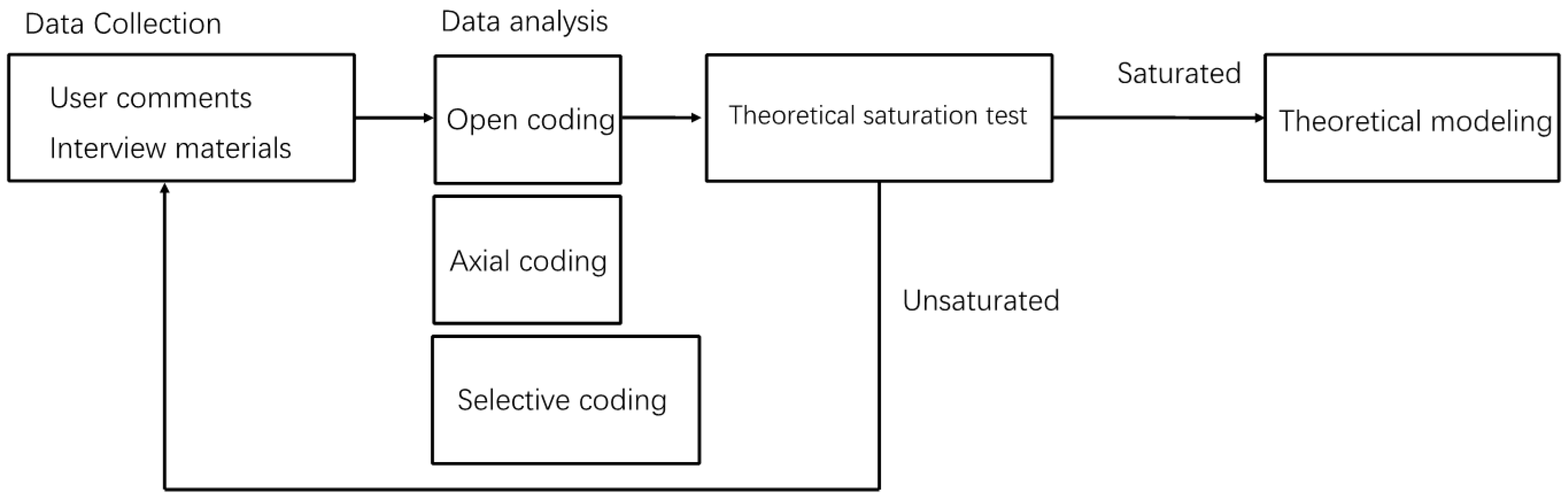 Sustainability 17 00042 g001