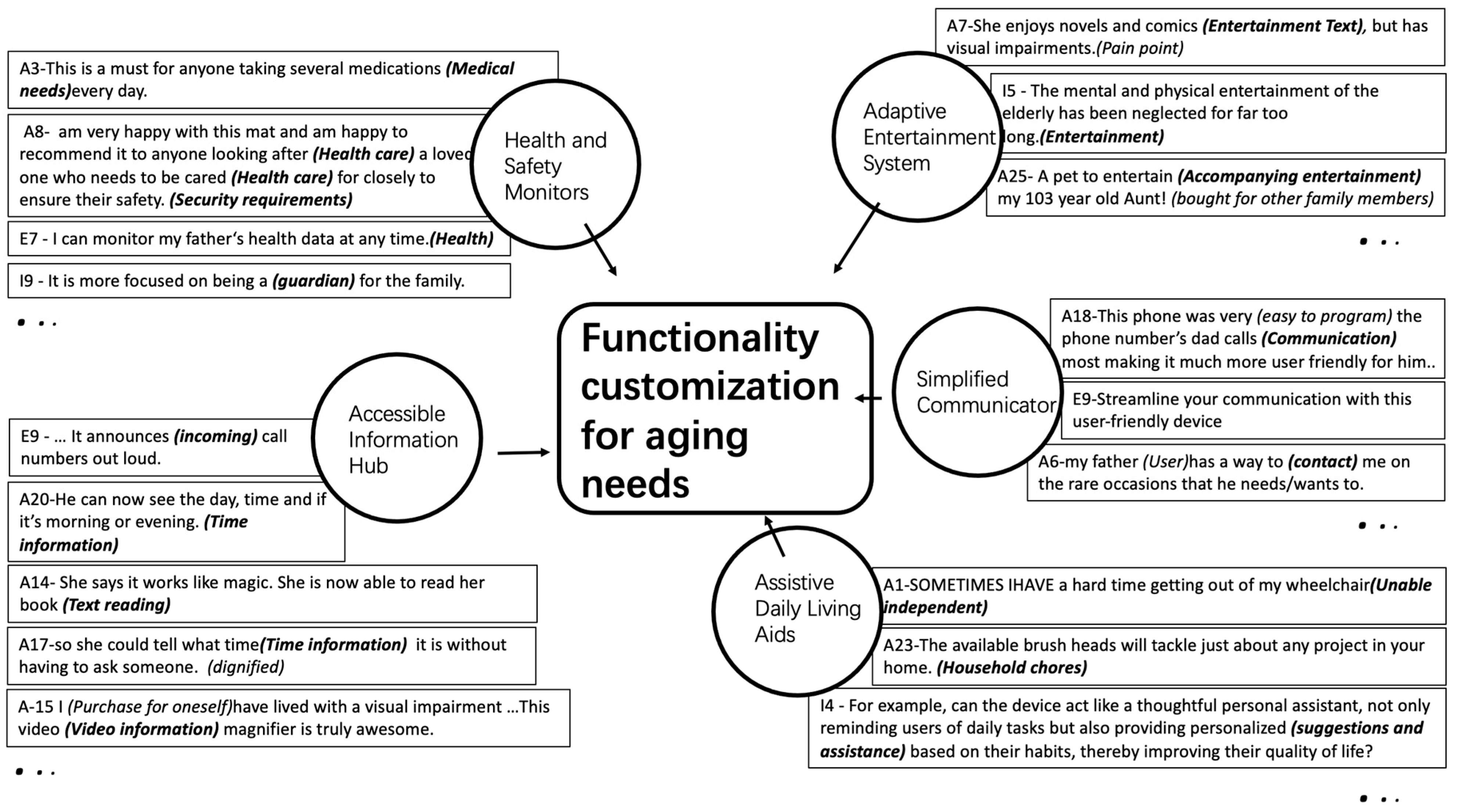 Sustainability 17 00042 g002