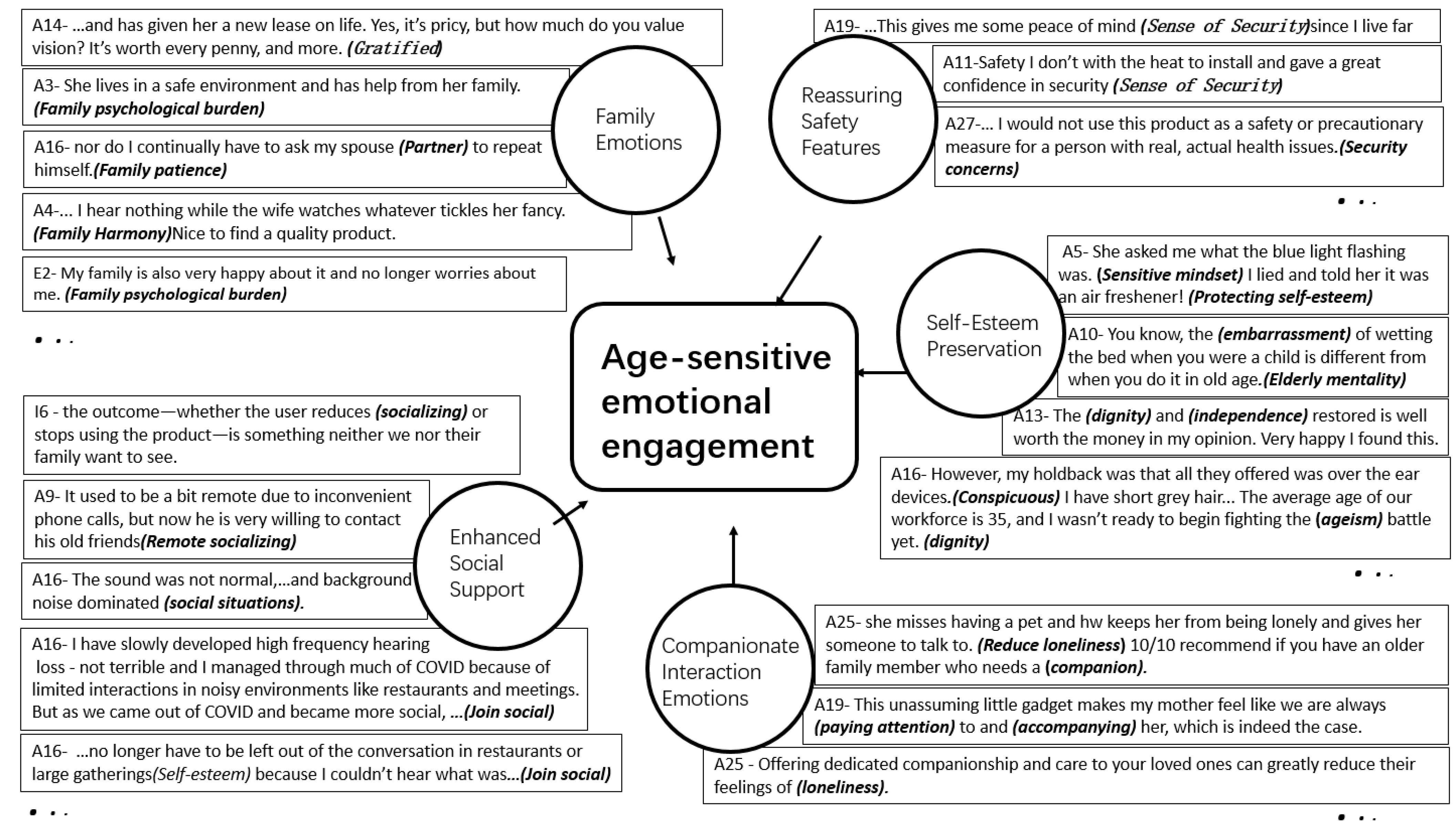 Sustainability 17 00042 g005