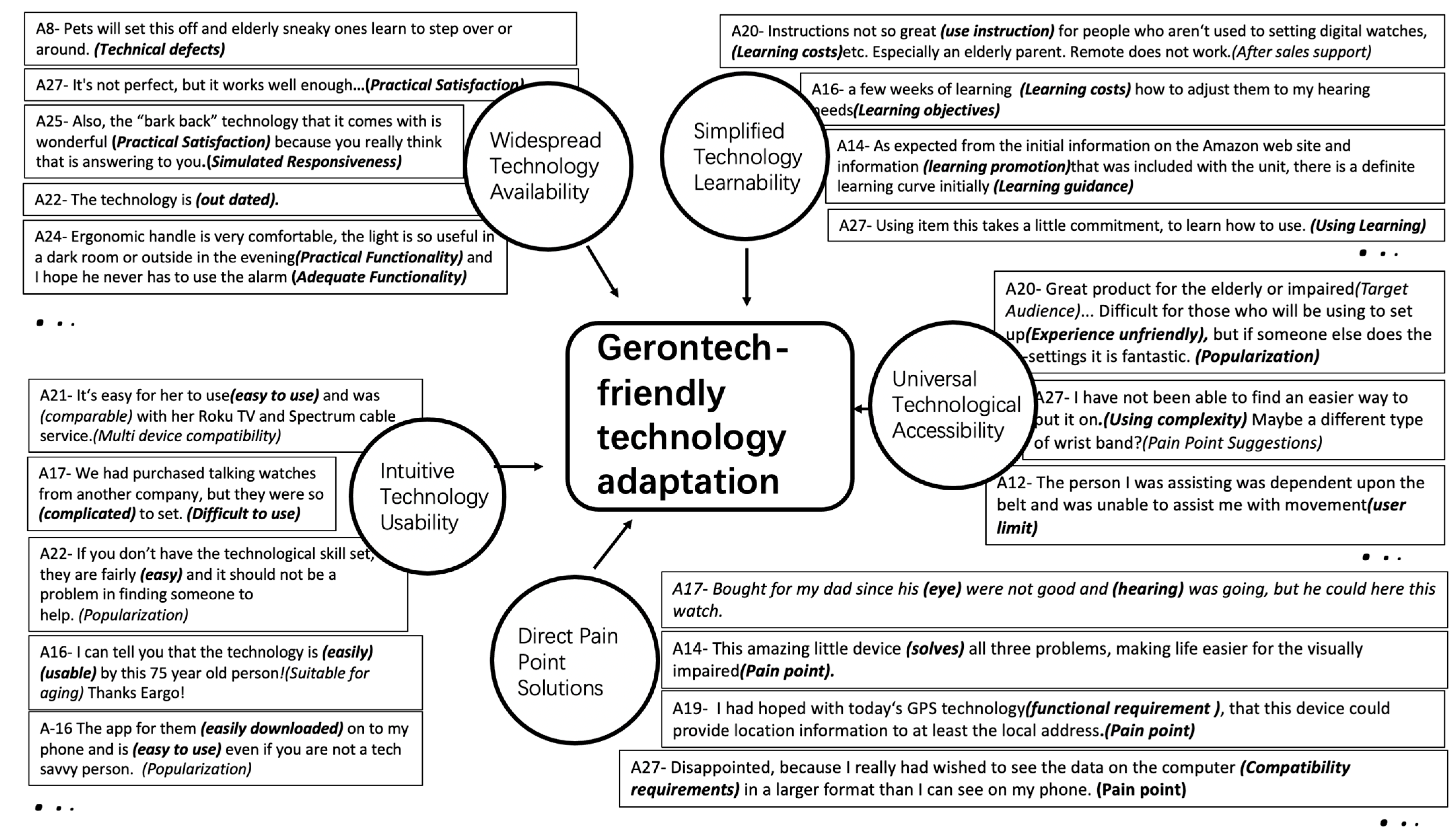 Sustainability 17 00042 g006