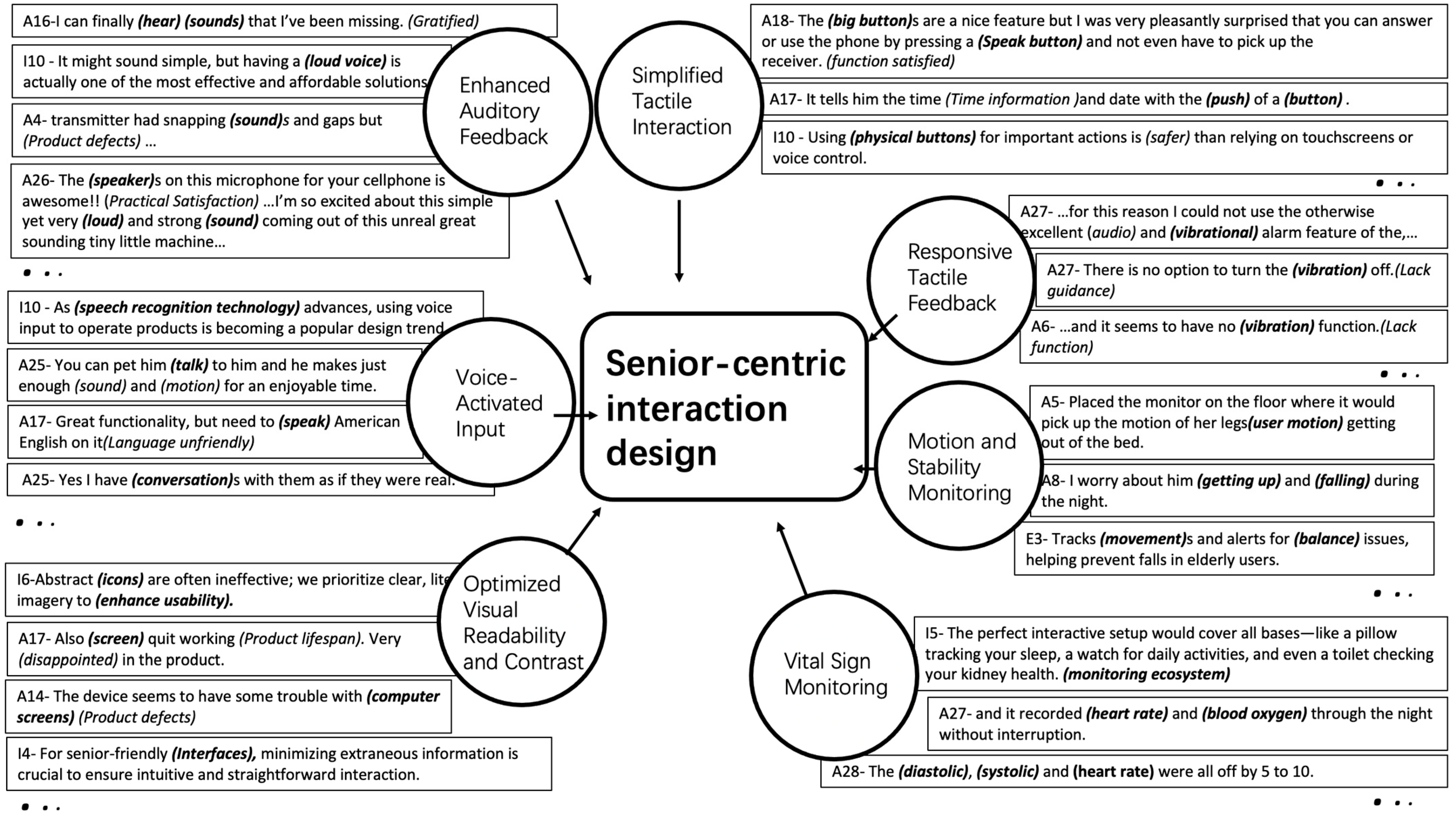 Sustainability 17 00042 g007