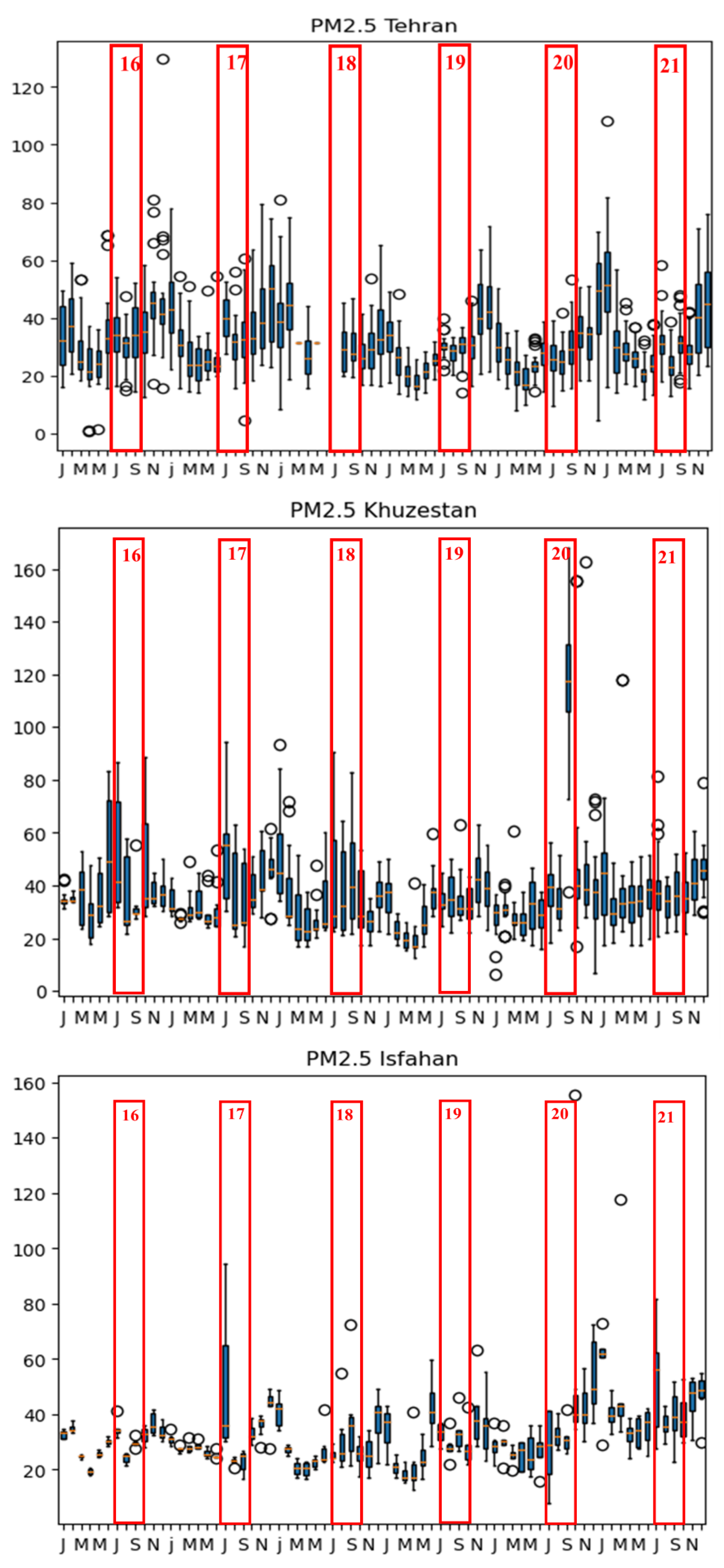 Sustainability 17 00044 g008a