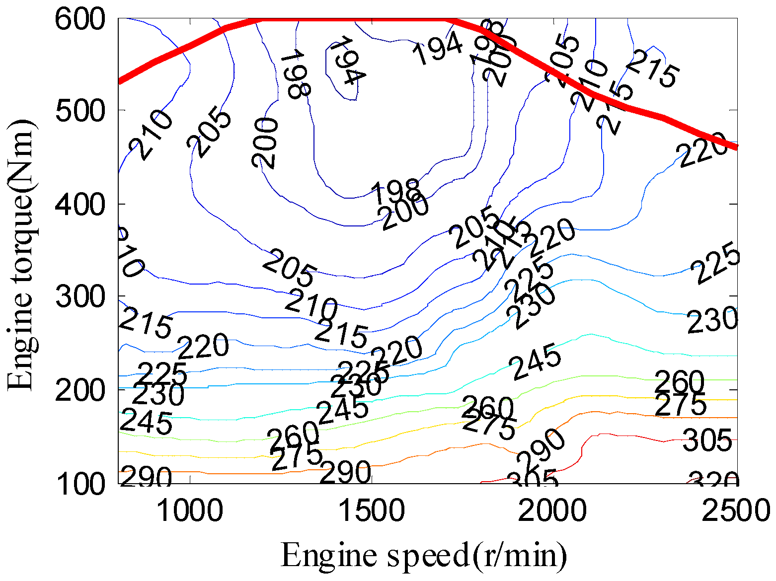 Sustainability 17 00046 g002