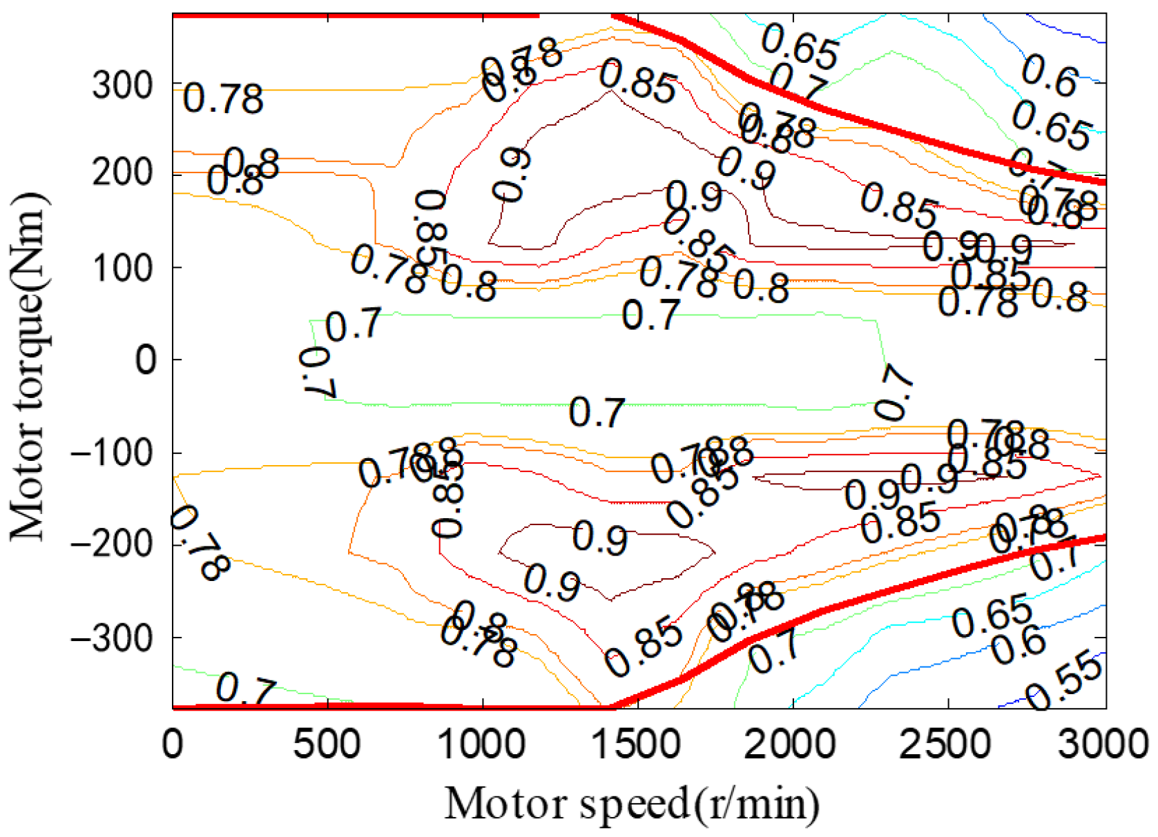 Sustainability 17 00046 g003