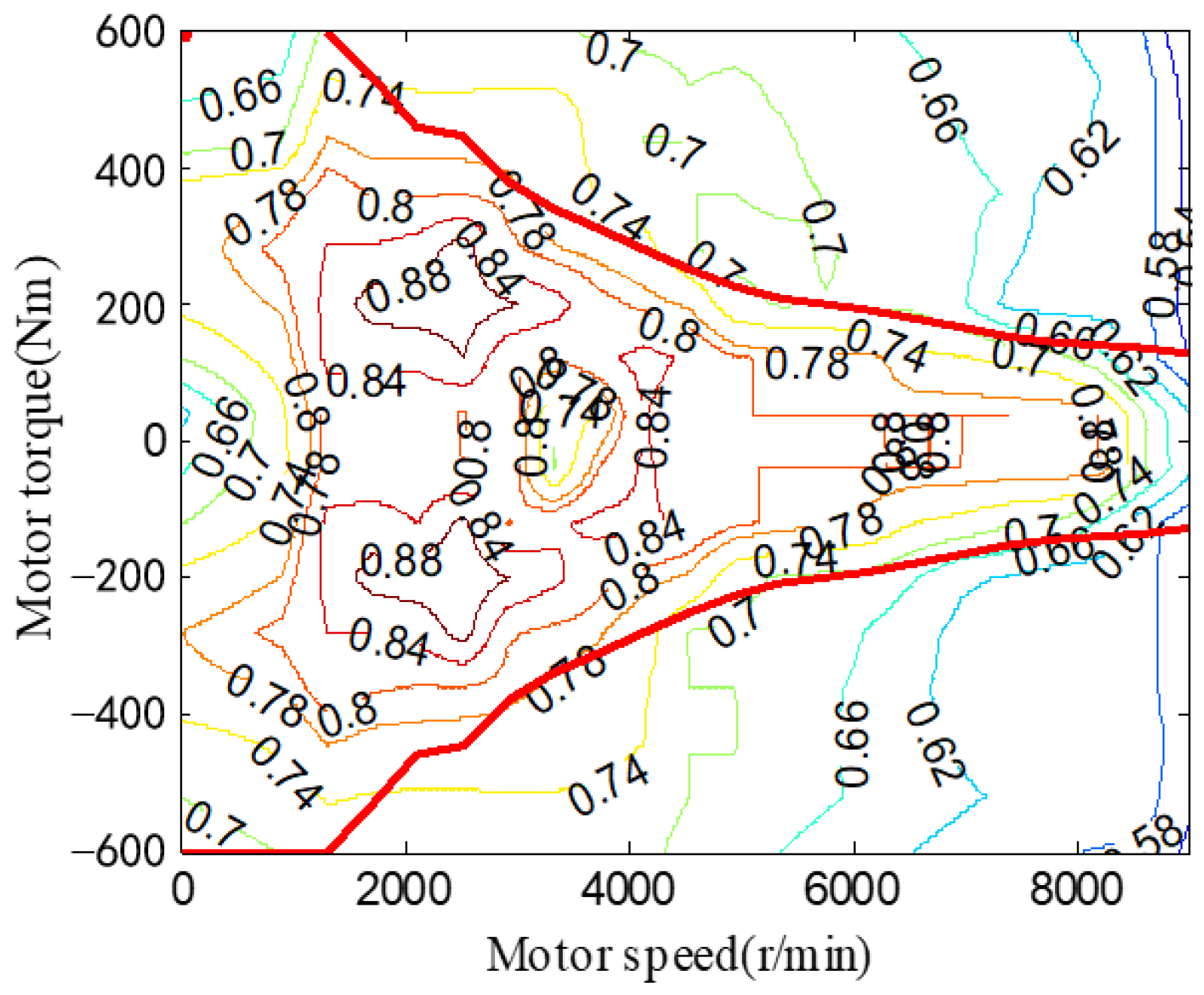Sustainability 17 00046 g004