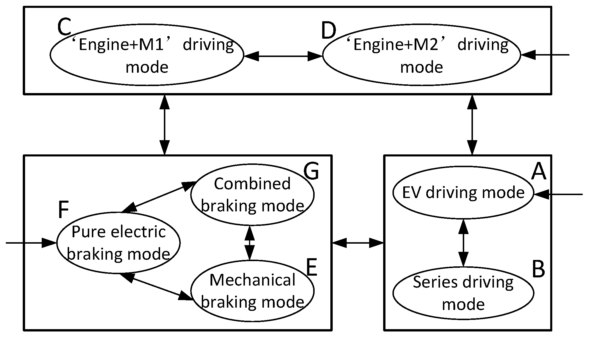 Sustainability 17 00046 g007