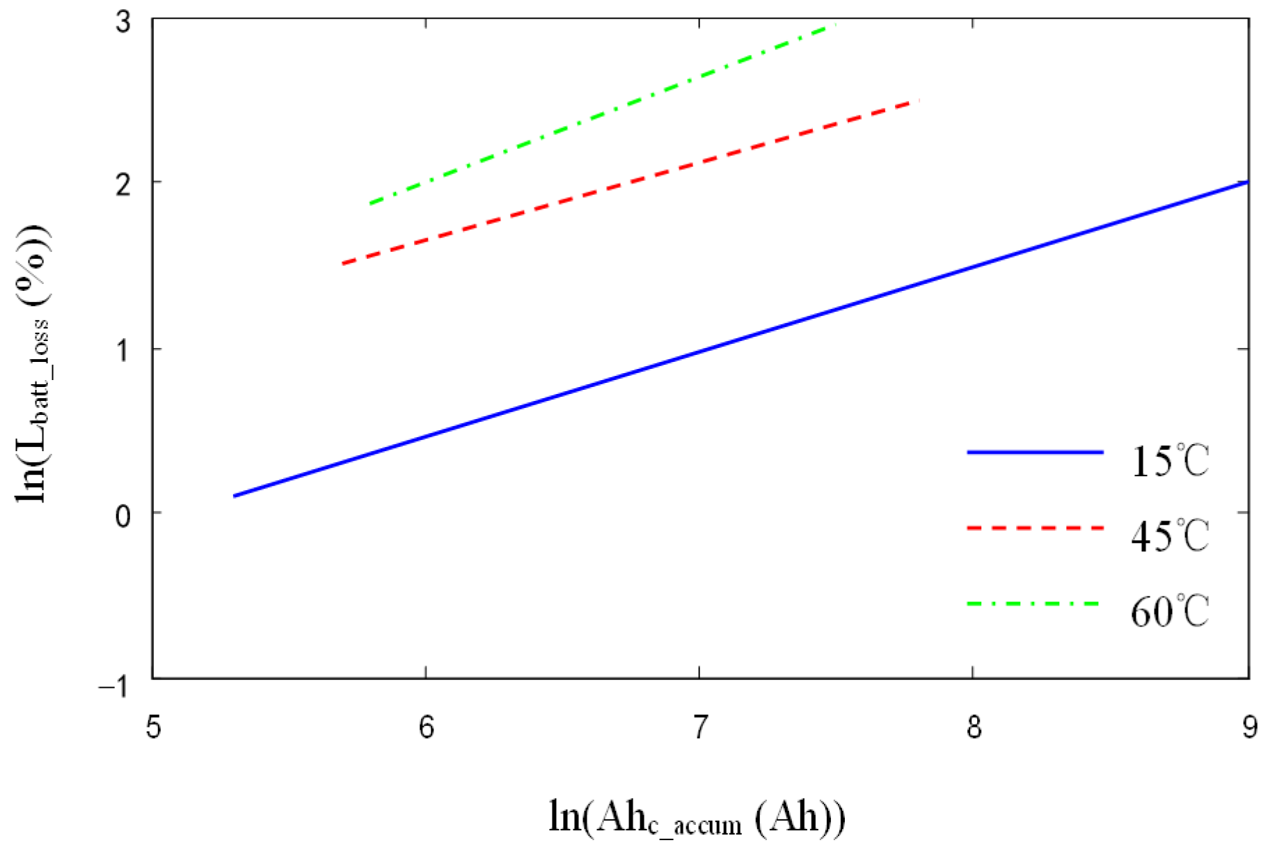 Sustainability 17 00046 g008