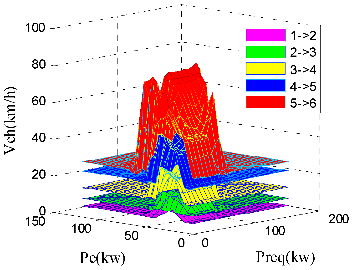 Sustainability 17 00046 g009