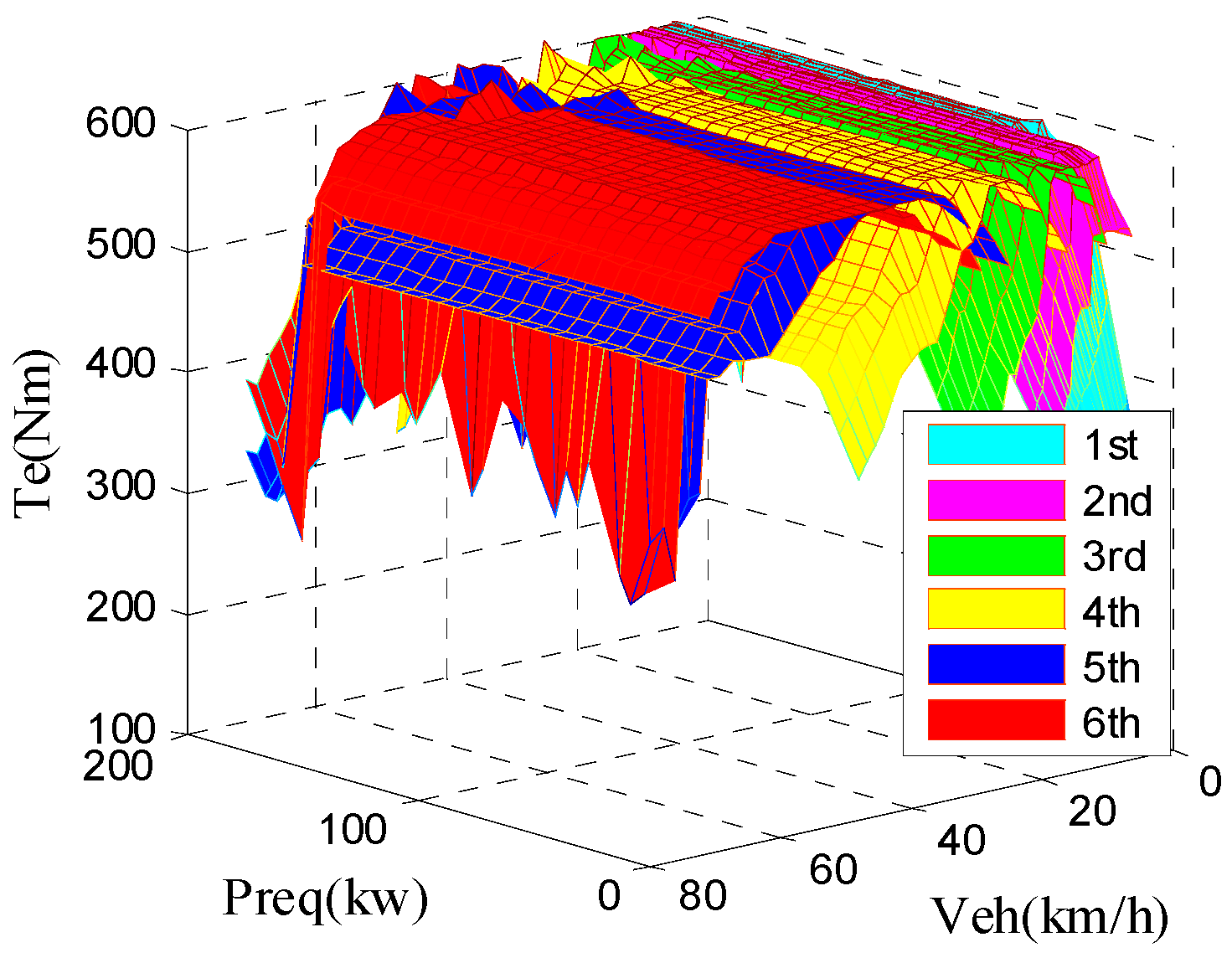 Sustainability 17 00046 g010