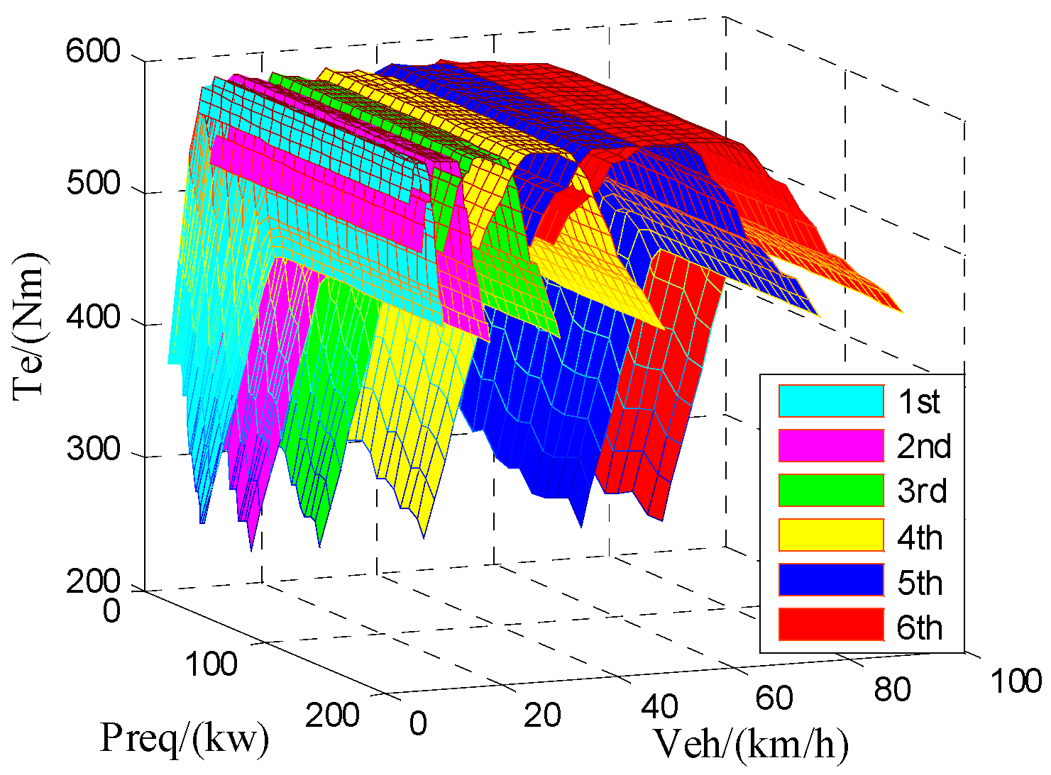 Sustainability 17 00046 g011