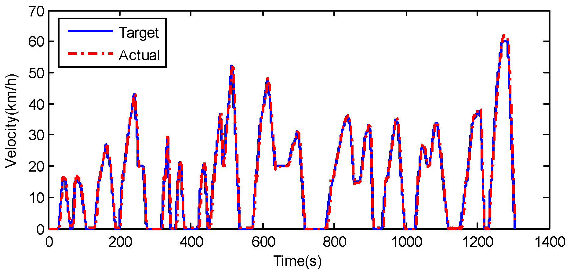 Sustainability 17 00046 g012