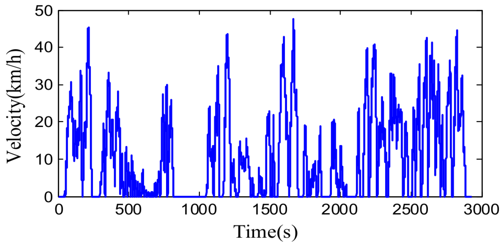 Sustainability 17 00046 g014