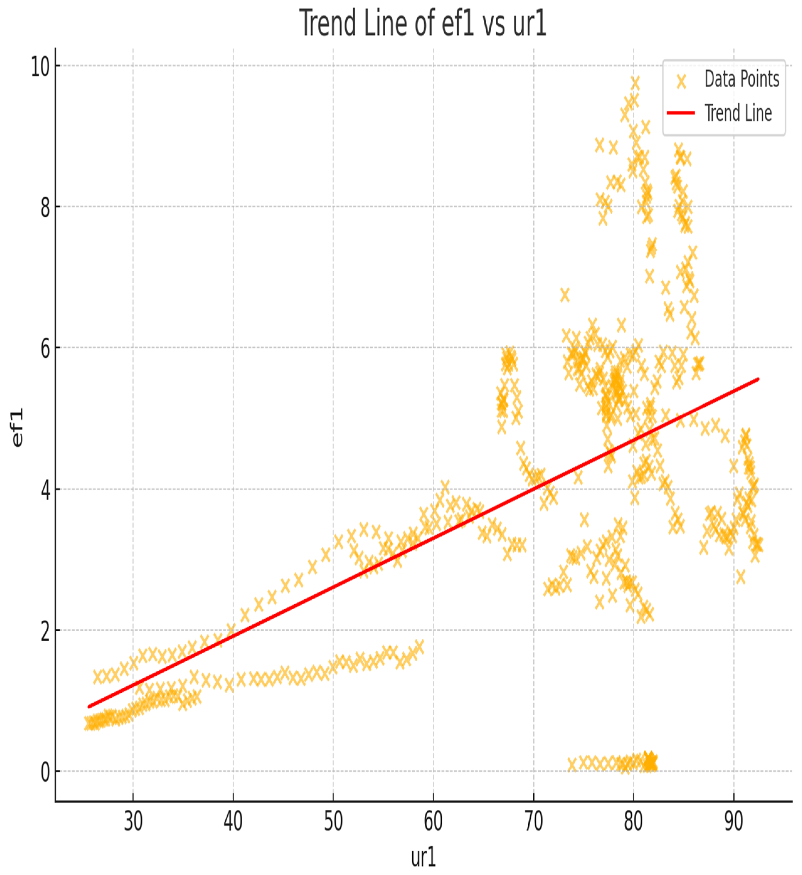 Sustainability 17 00050 g004