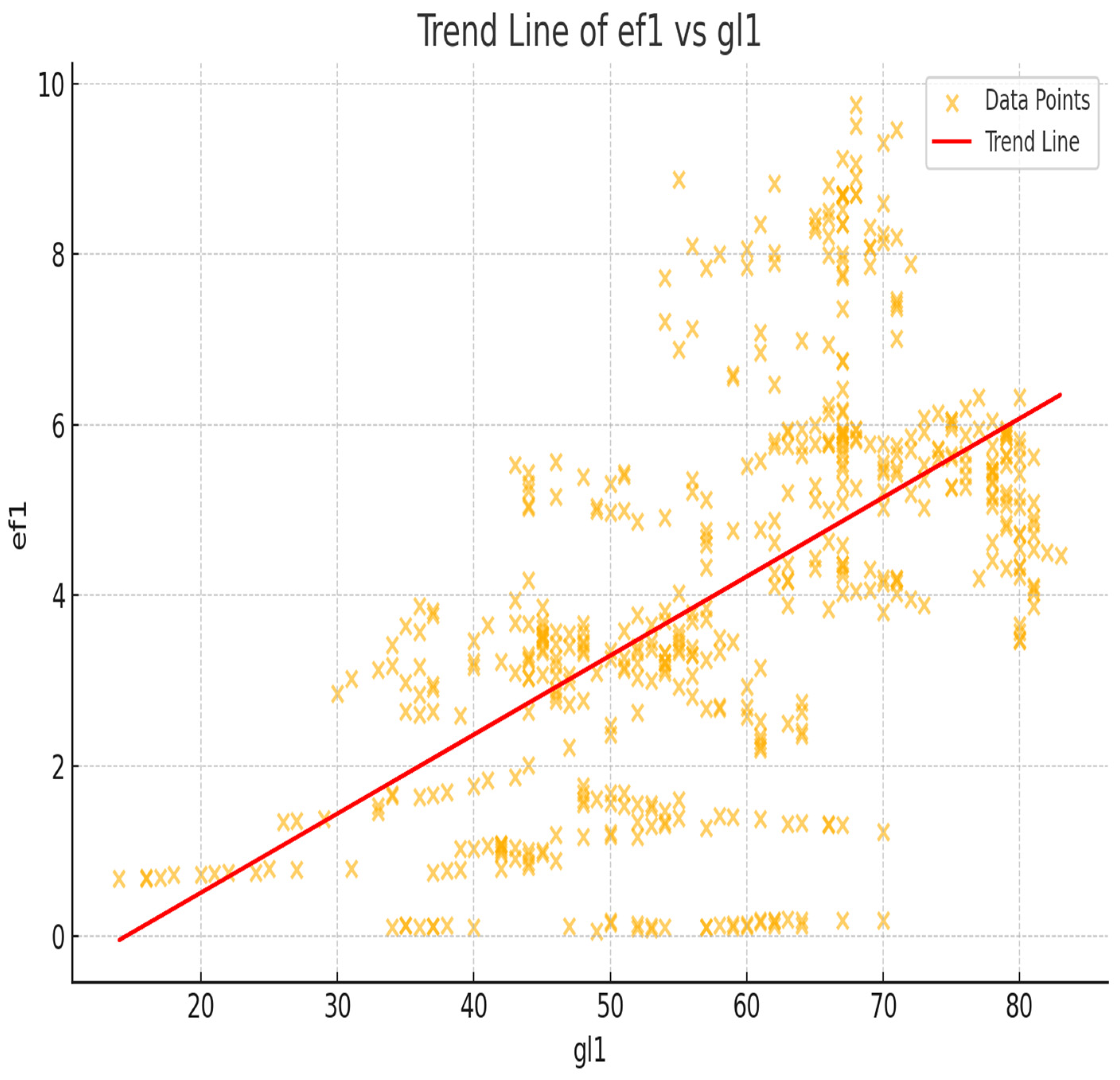 Sustainability 17 00050 g005