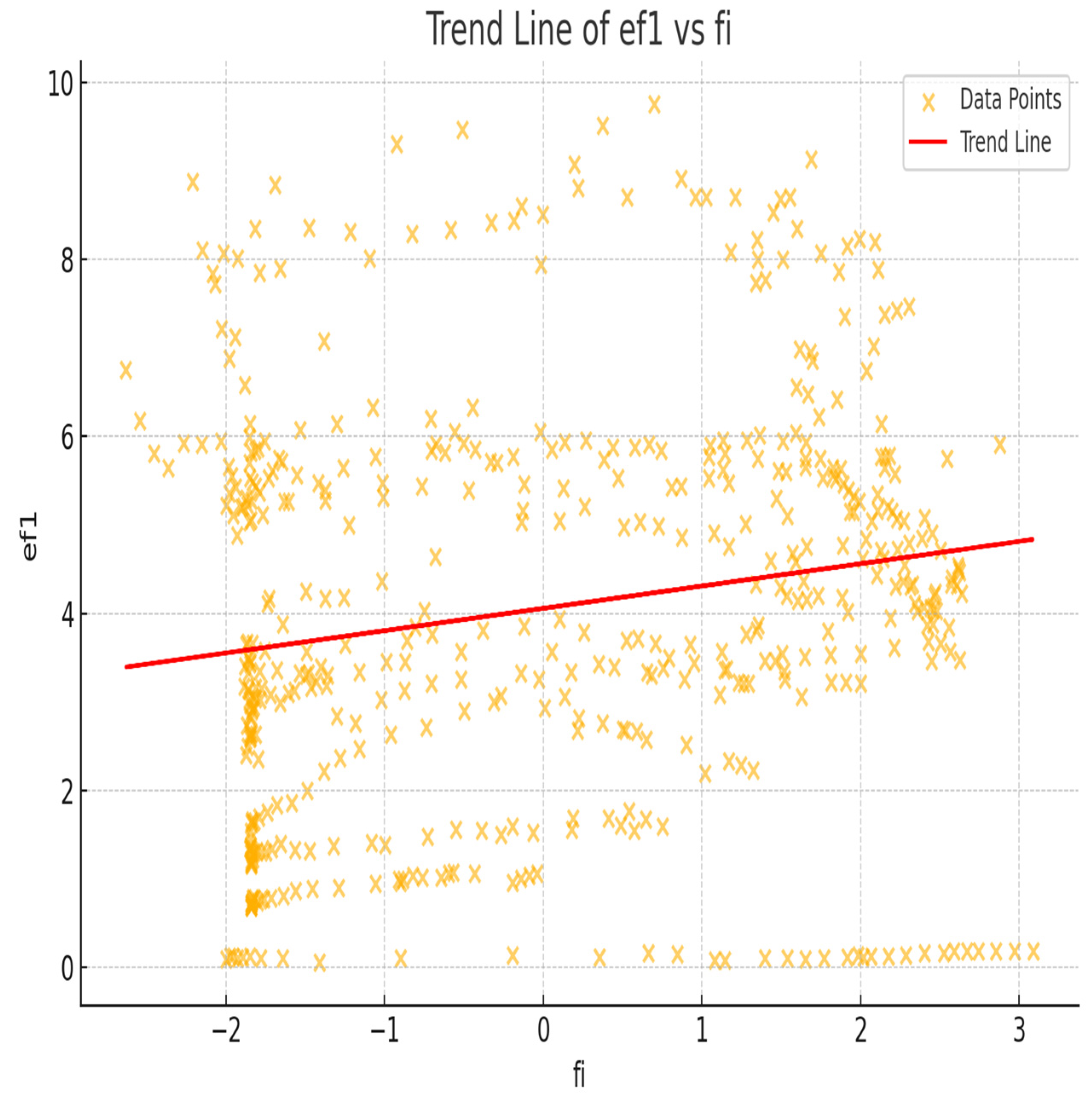Sustainability 17 00050 g006