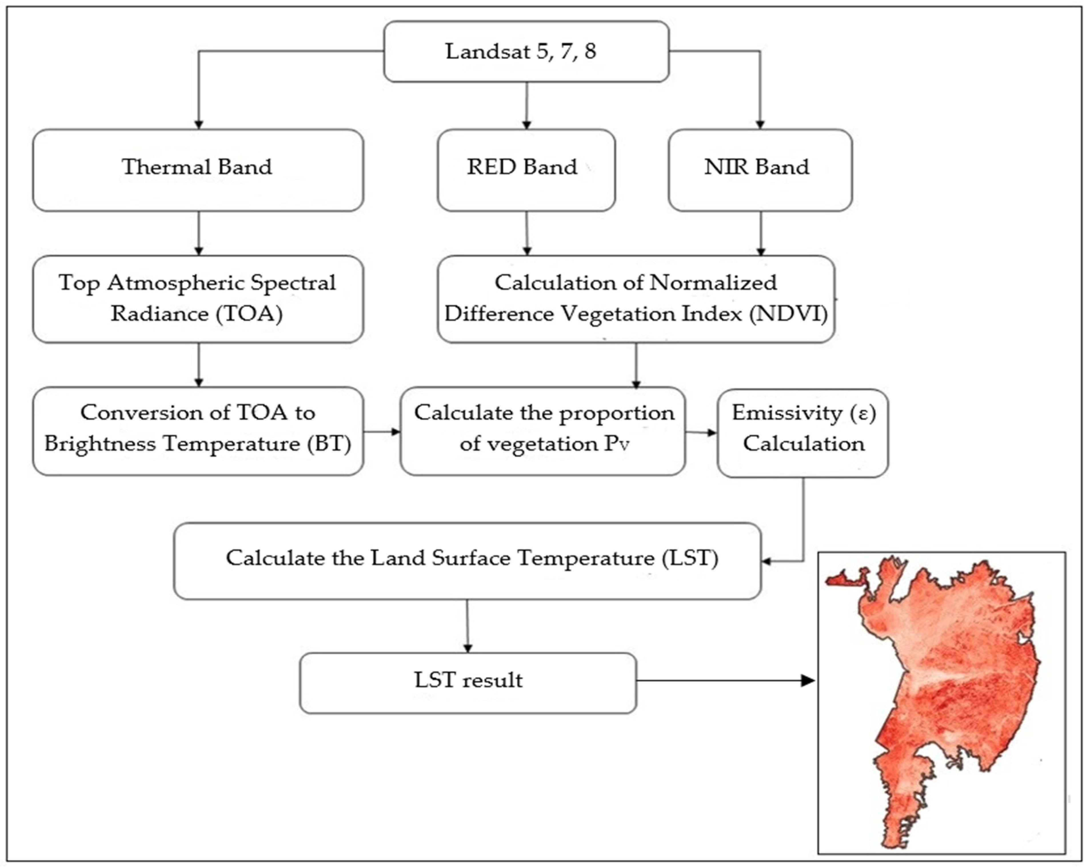 Sustainability 17 00051 g002