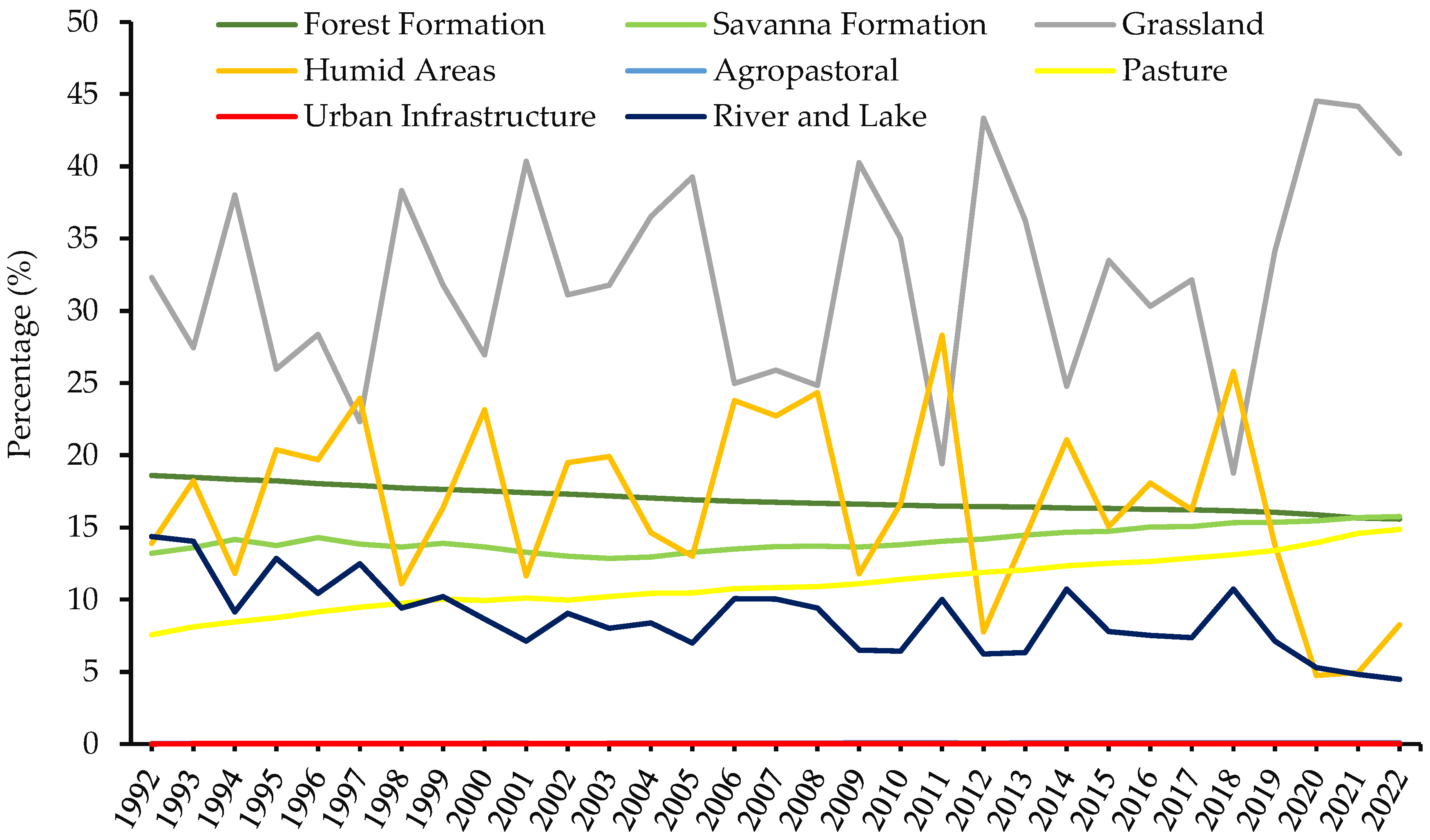Sustainability 17 00051 g003