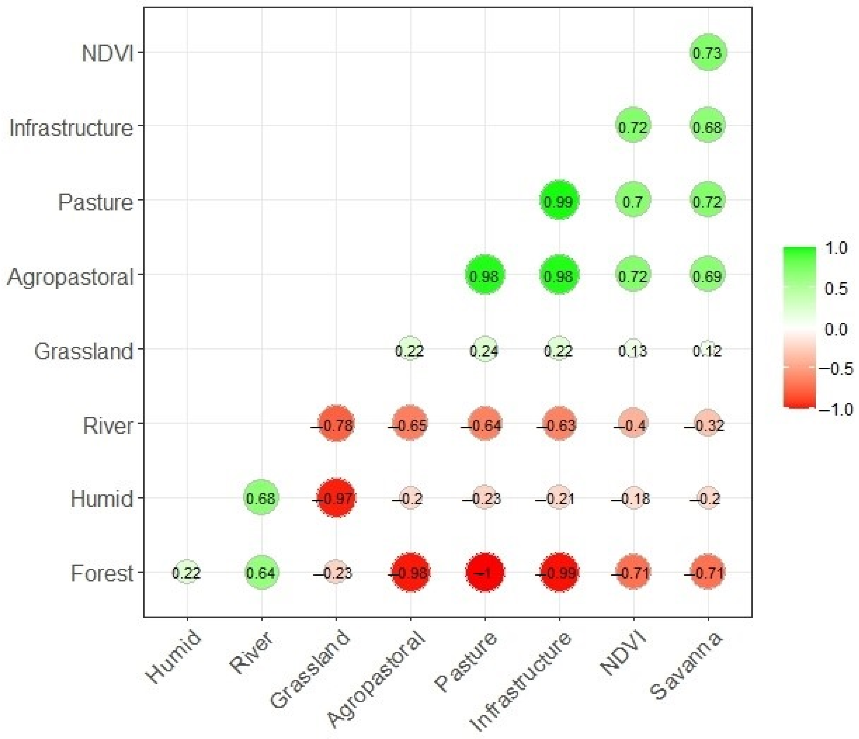 Sustainability 17 00051 g006