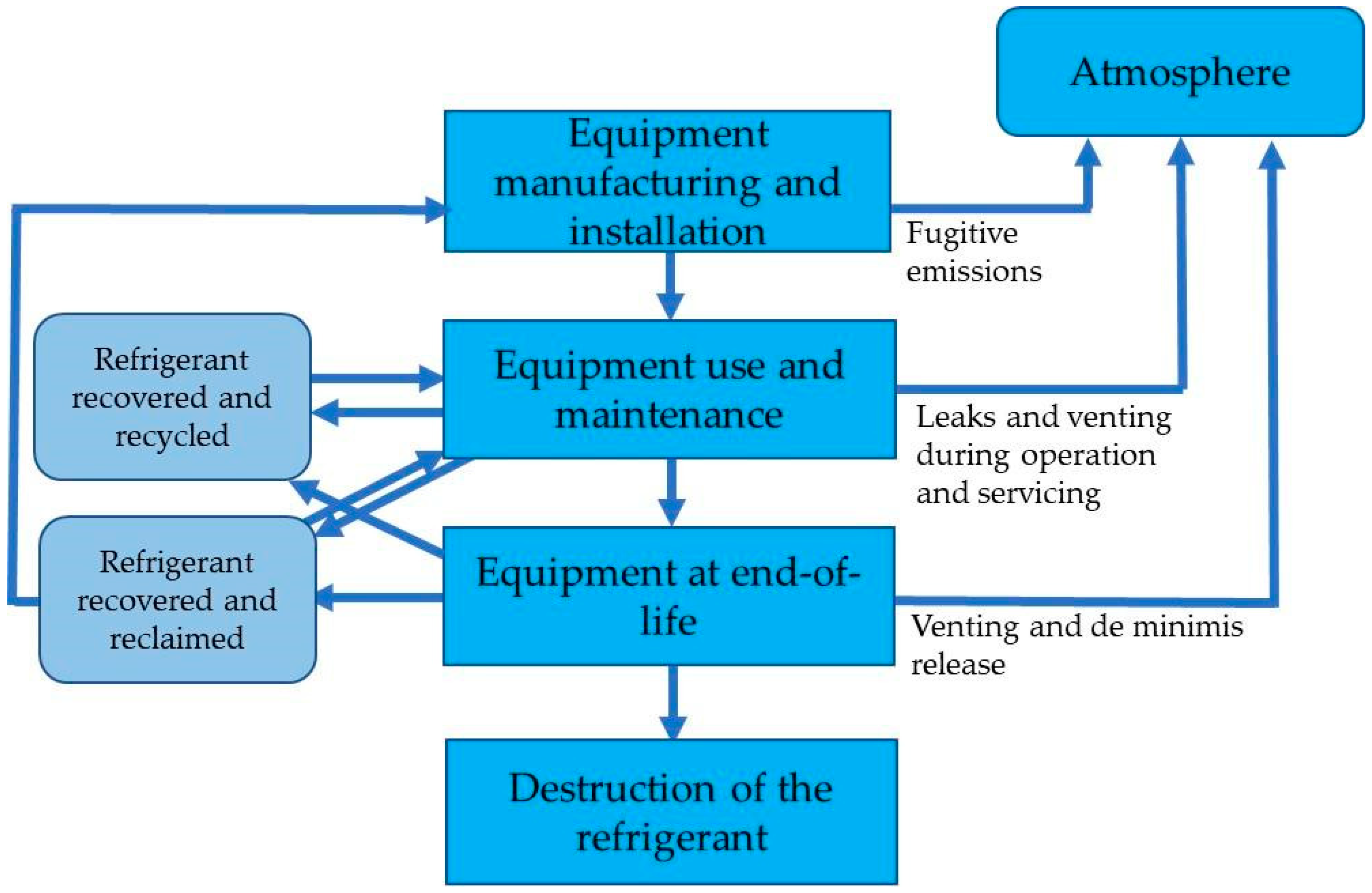 Sustainability 17 00053 g001