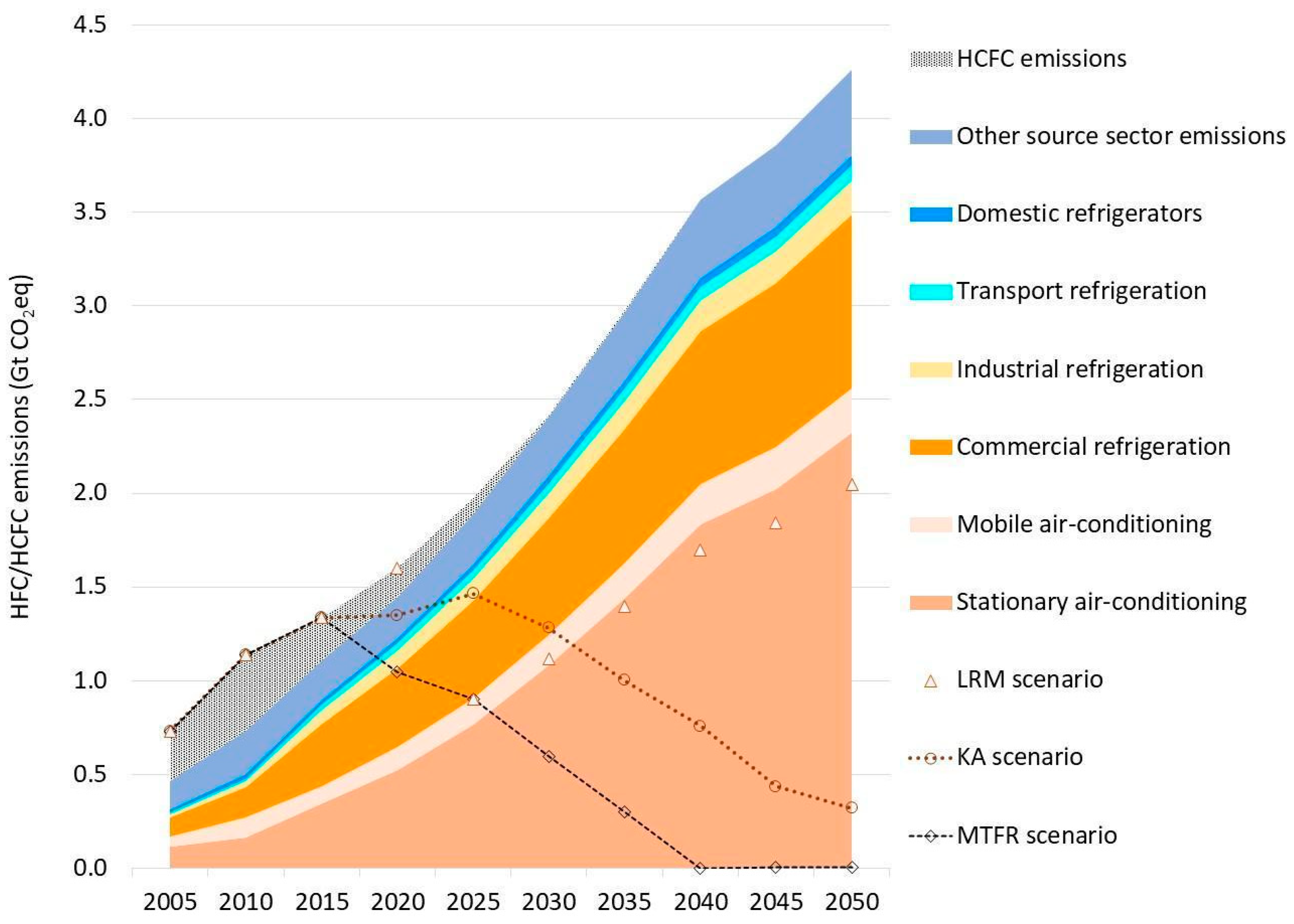 Sustainability 17 00053 g003
