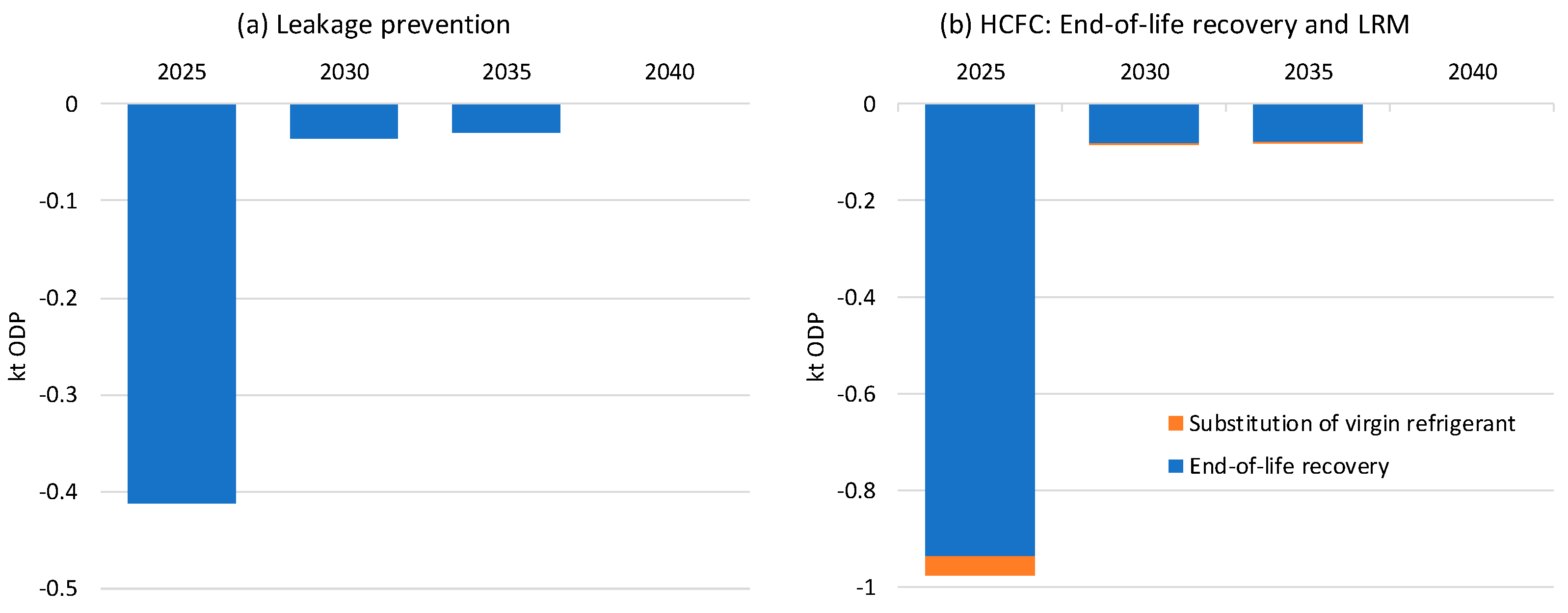 Sustainability 17 00053 g004