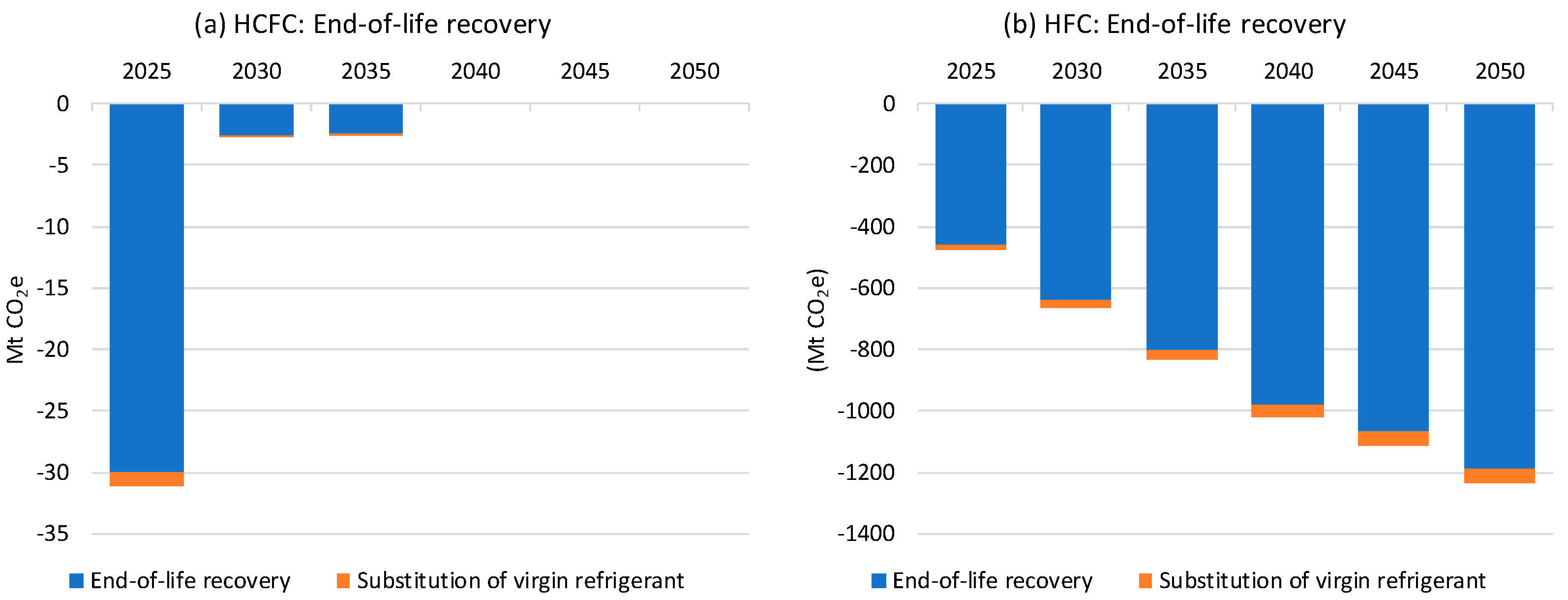 Sustainability 17 00053 g006