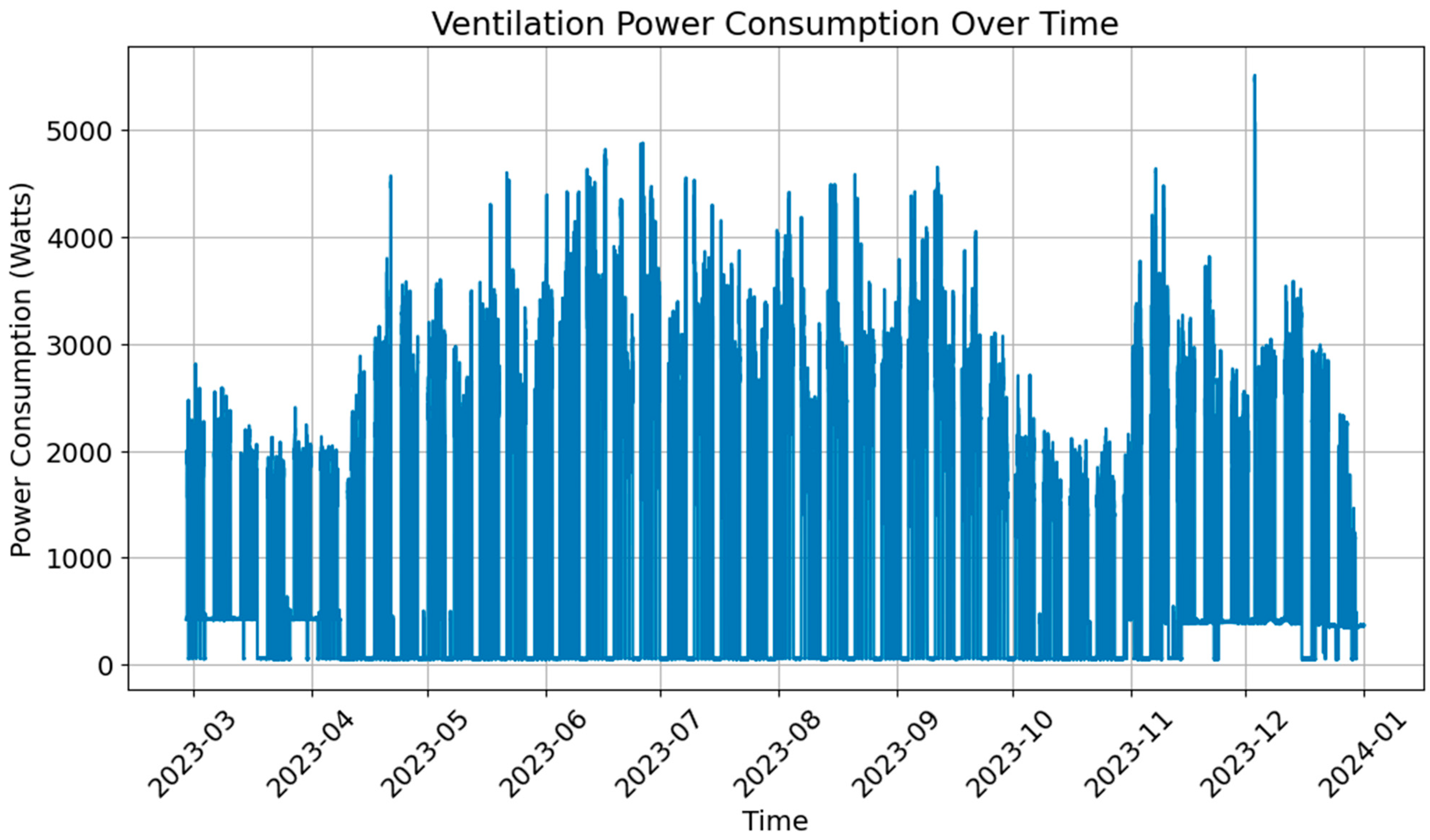 Sustainability 17 00058 g004