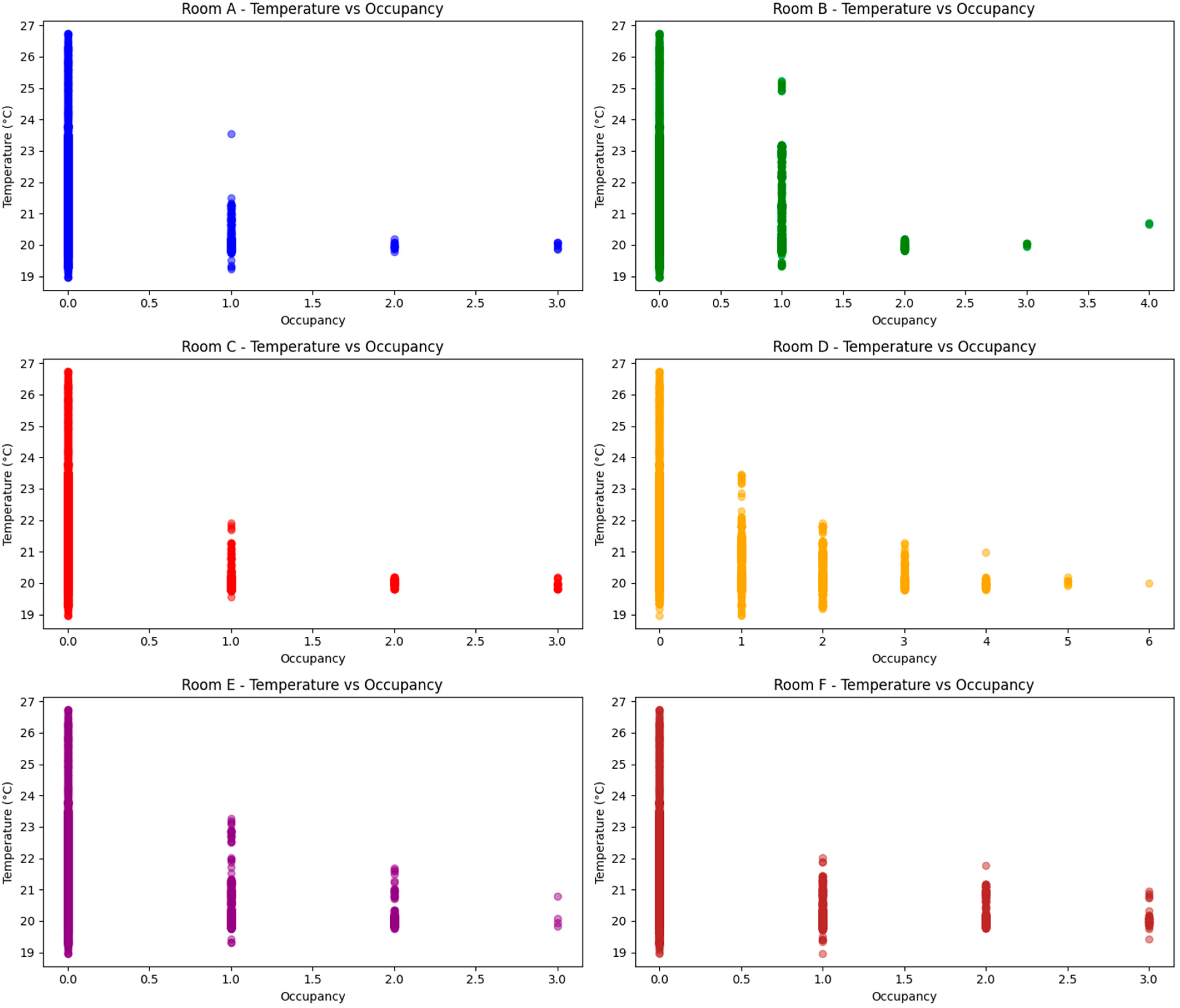 Sustainability 17 00058 g007