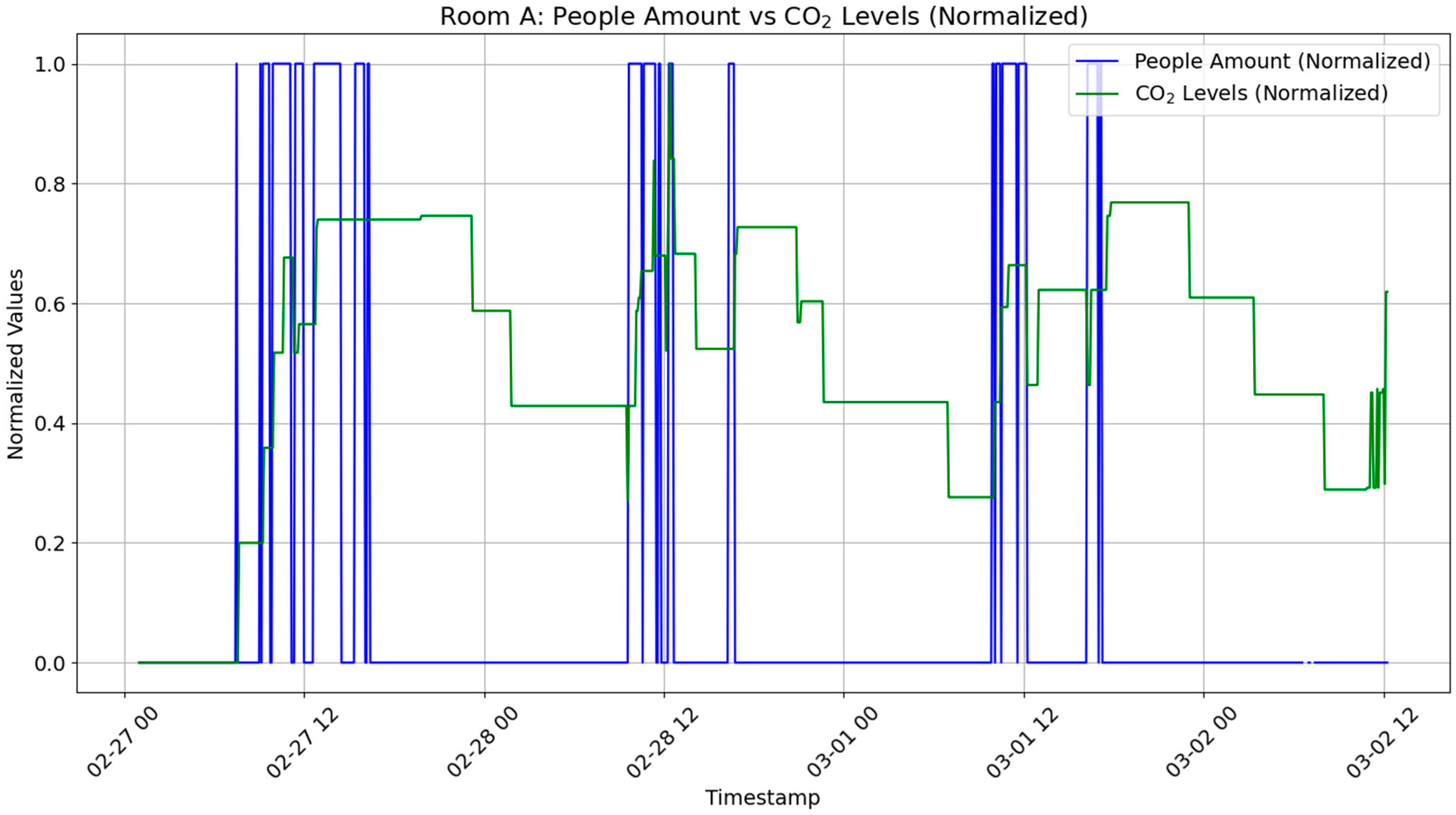 Sustainability 17 00058 g012