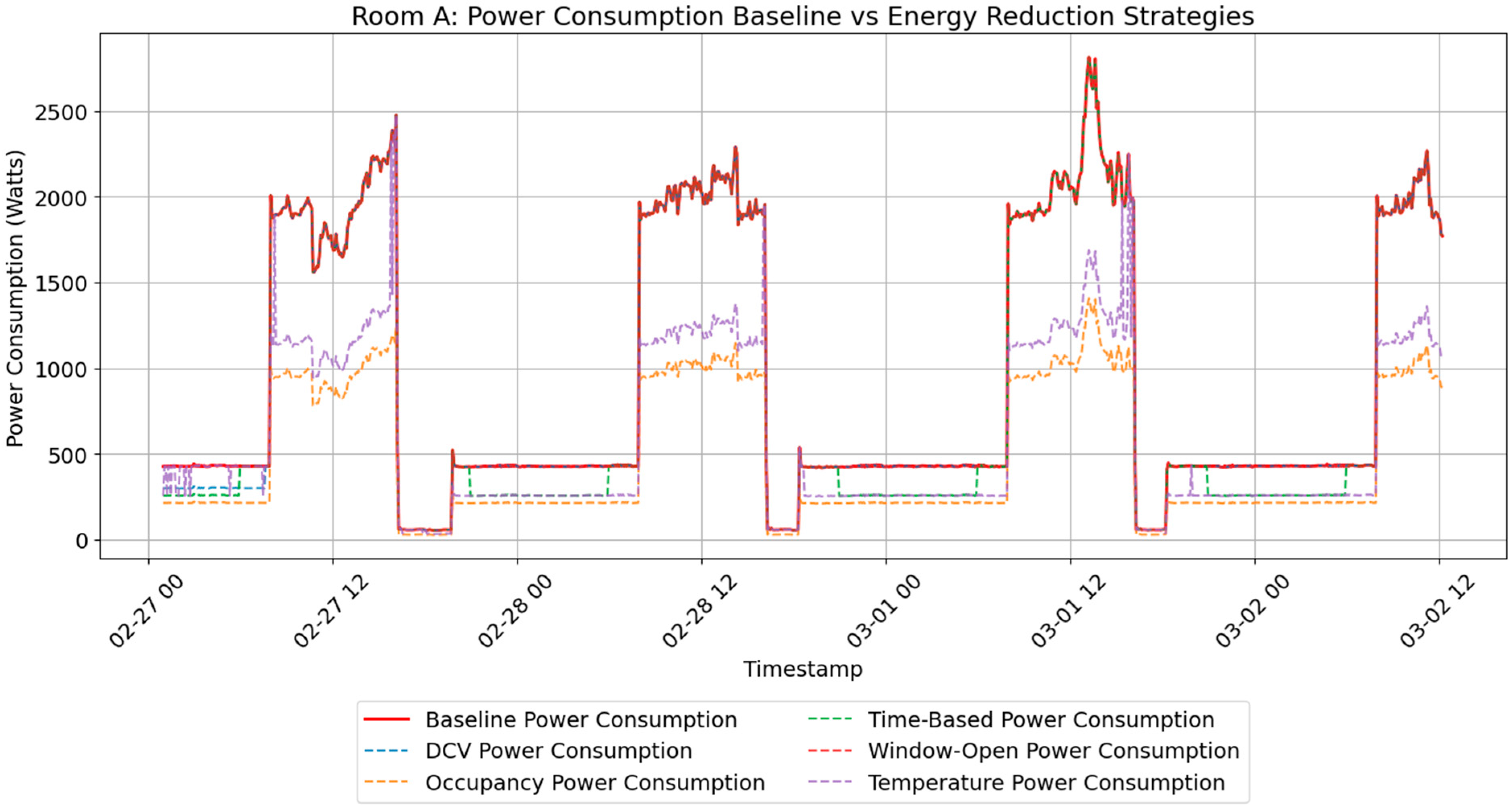 Sustainability 17 00058 g016