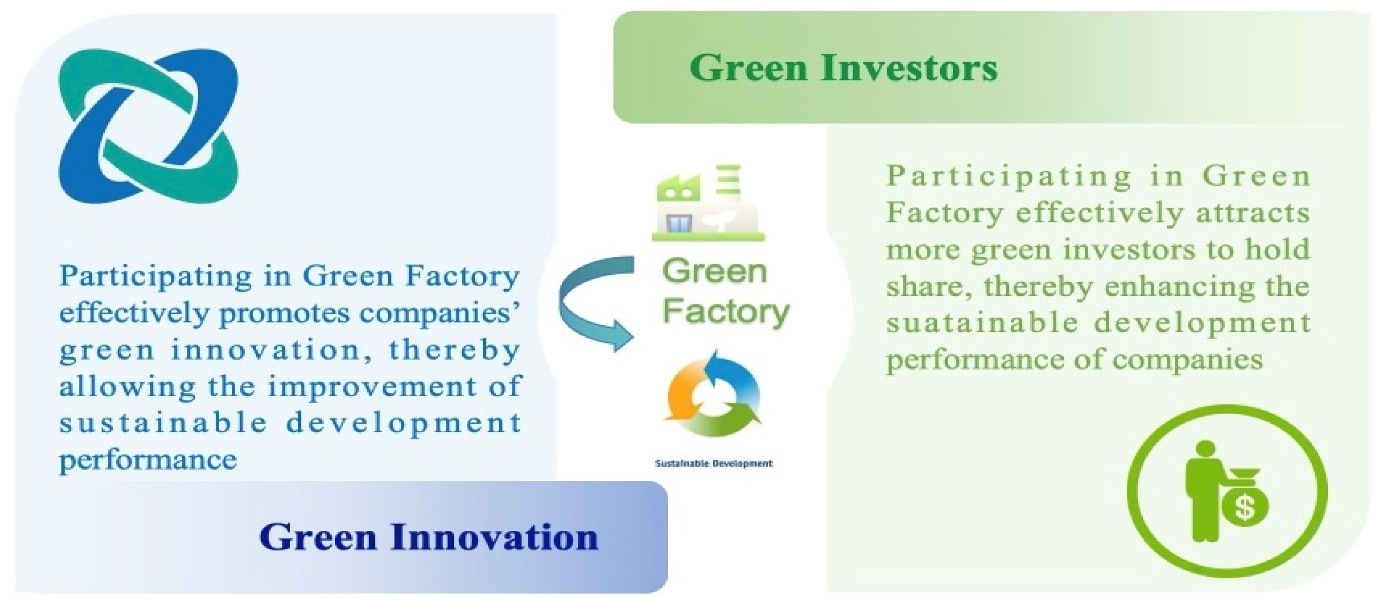 Sustainability 17 00061 g002