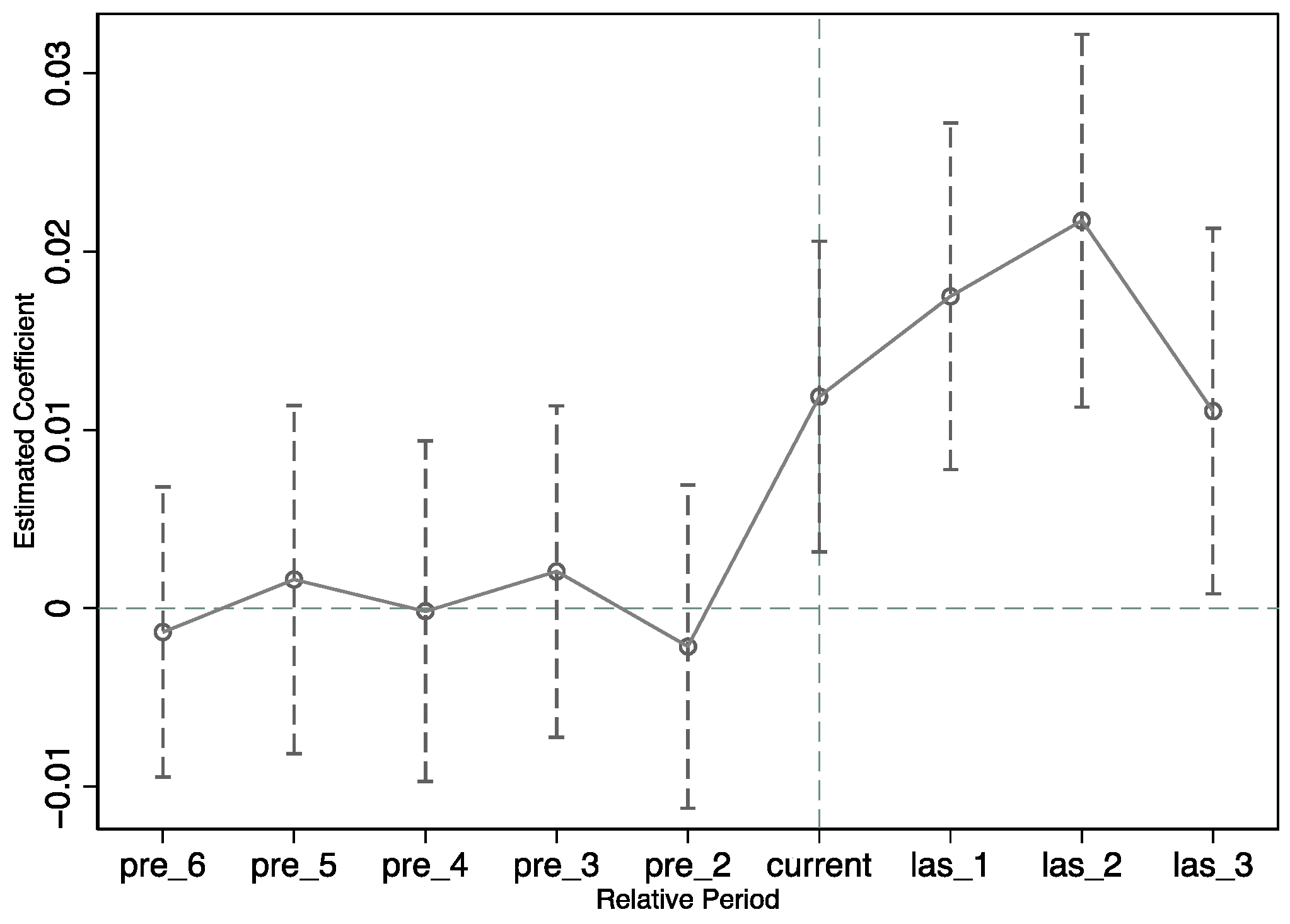 Sustainability 17 00061 g003