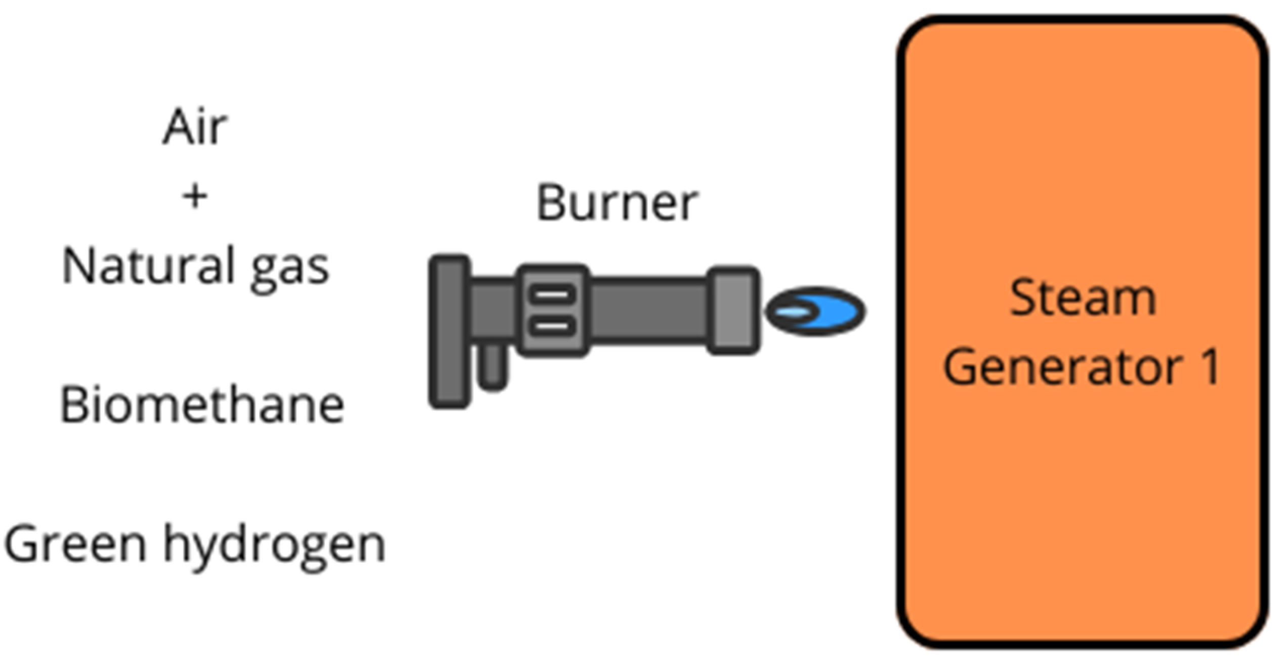 Sustainability 17 00063 g005