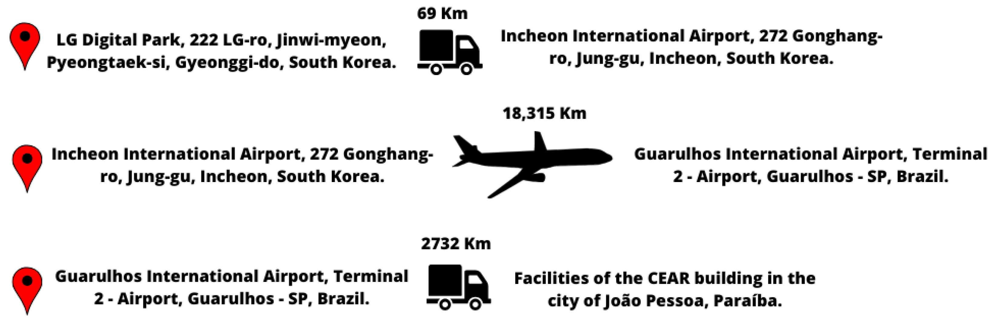 Sustainability 17 00063 g006